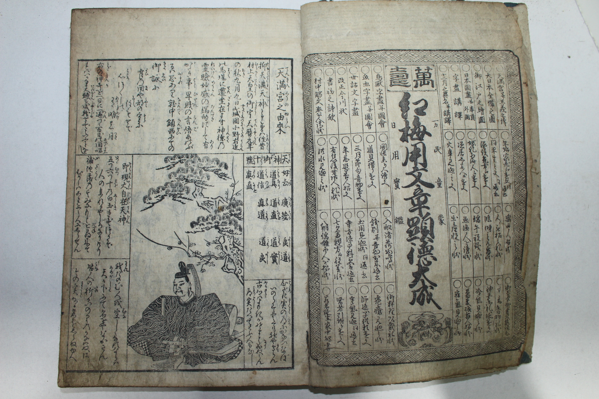 1786년(天明6年) 일본목판본 만수홍매용문장제덕대성(萬壽紅梅用文章題德大成)1책완질