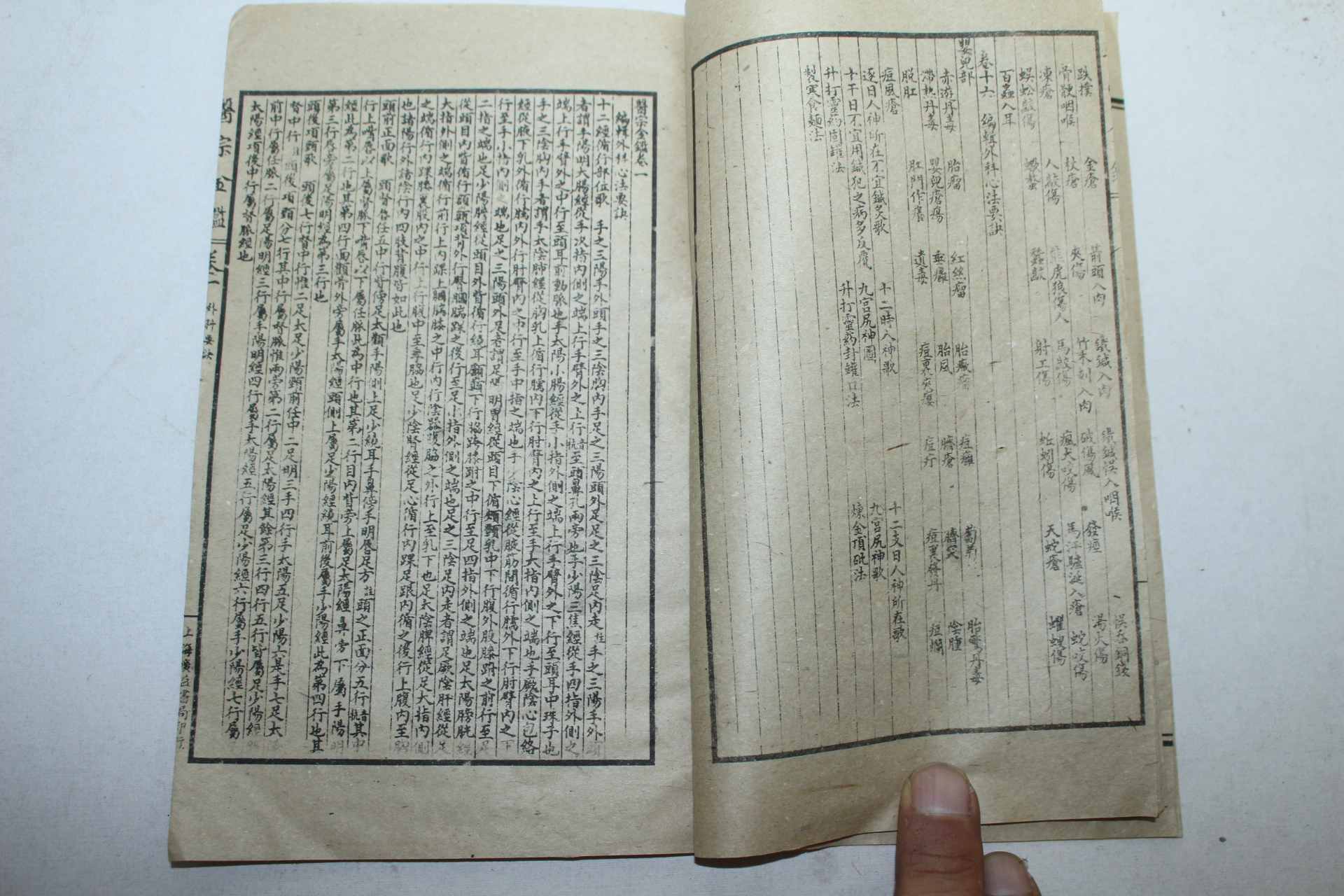 중국석판본 의서 교정의종금감(校正醫宗金鑑) 10책완질