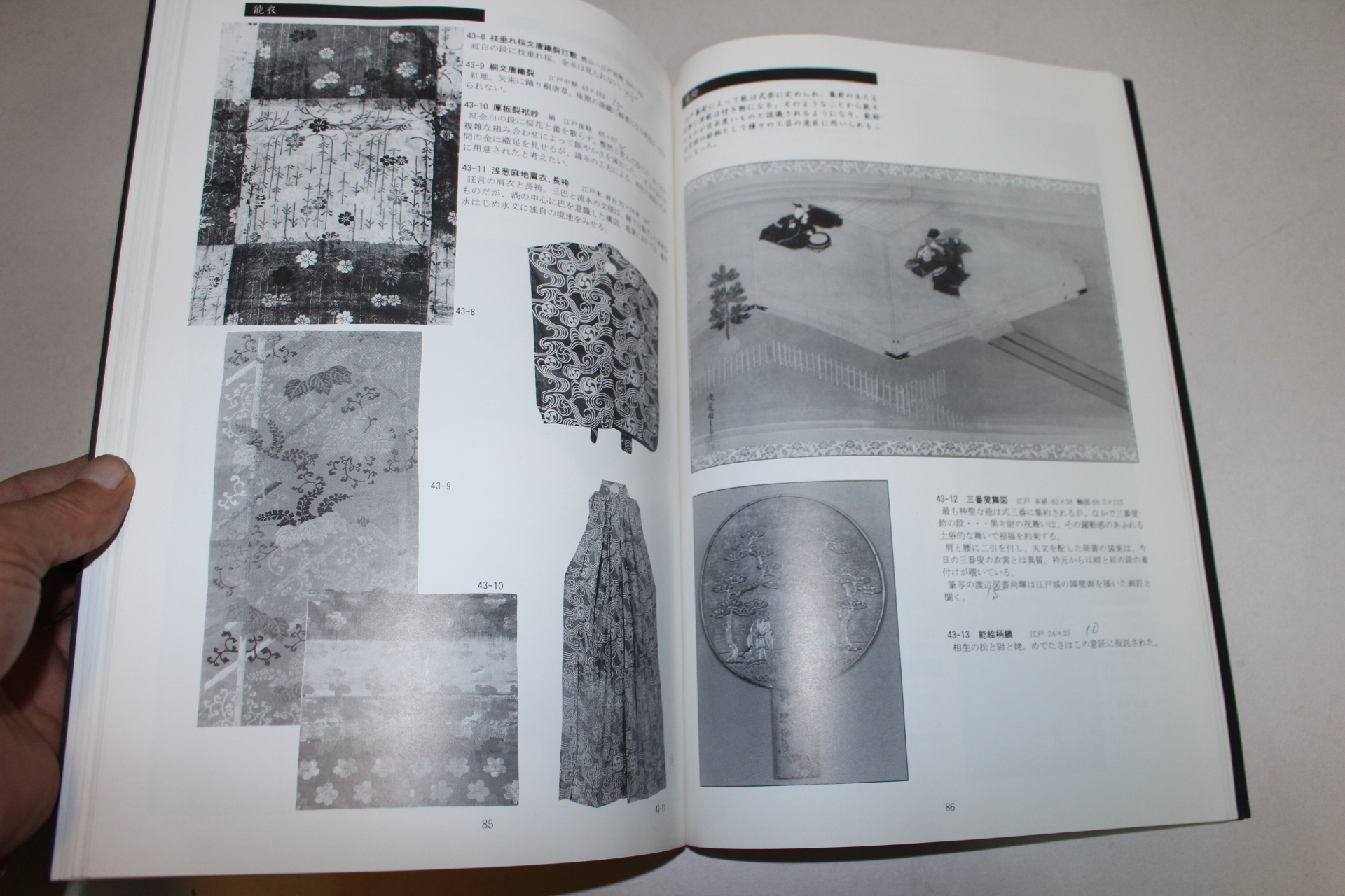 1995년 고제회 경매도록