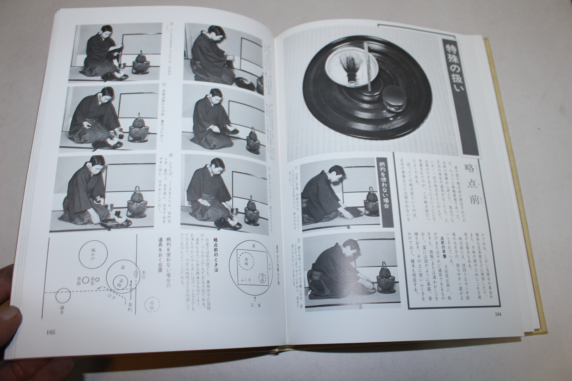 1982년 다도관련 소천가 도록