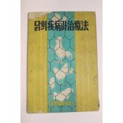 1955년(단기4288년) 닭의 질병과 치료법