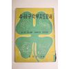1955년 김갑영 4H구락부 지도전서