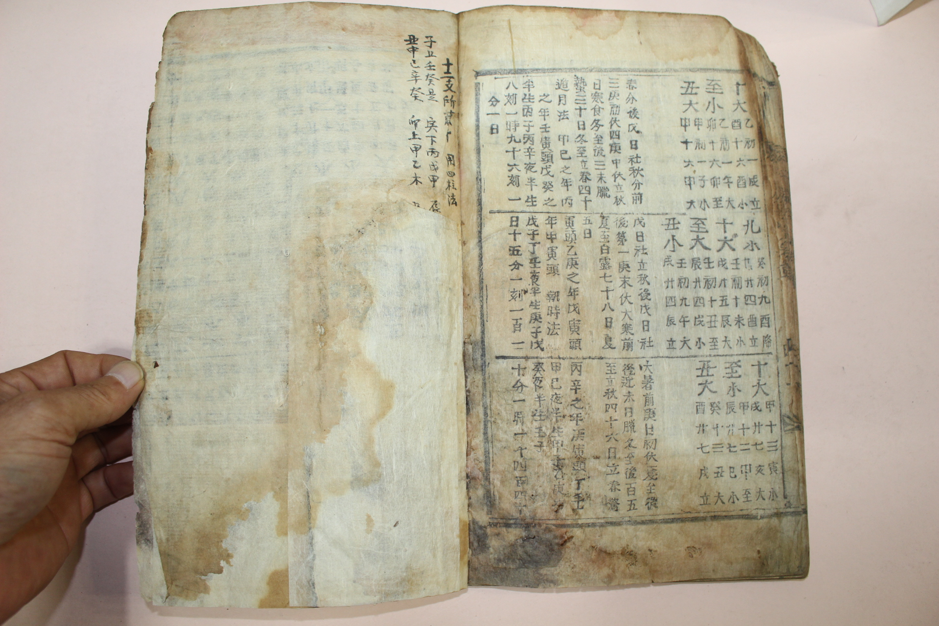 1864년 목활자본 천세요람(千歲要覽) 1책완질