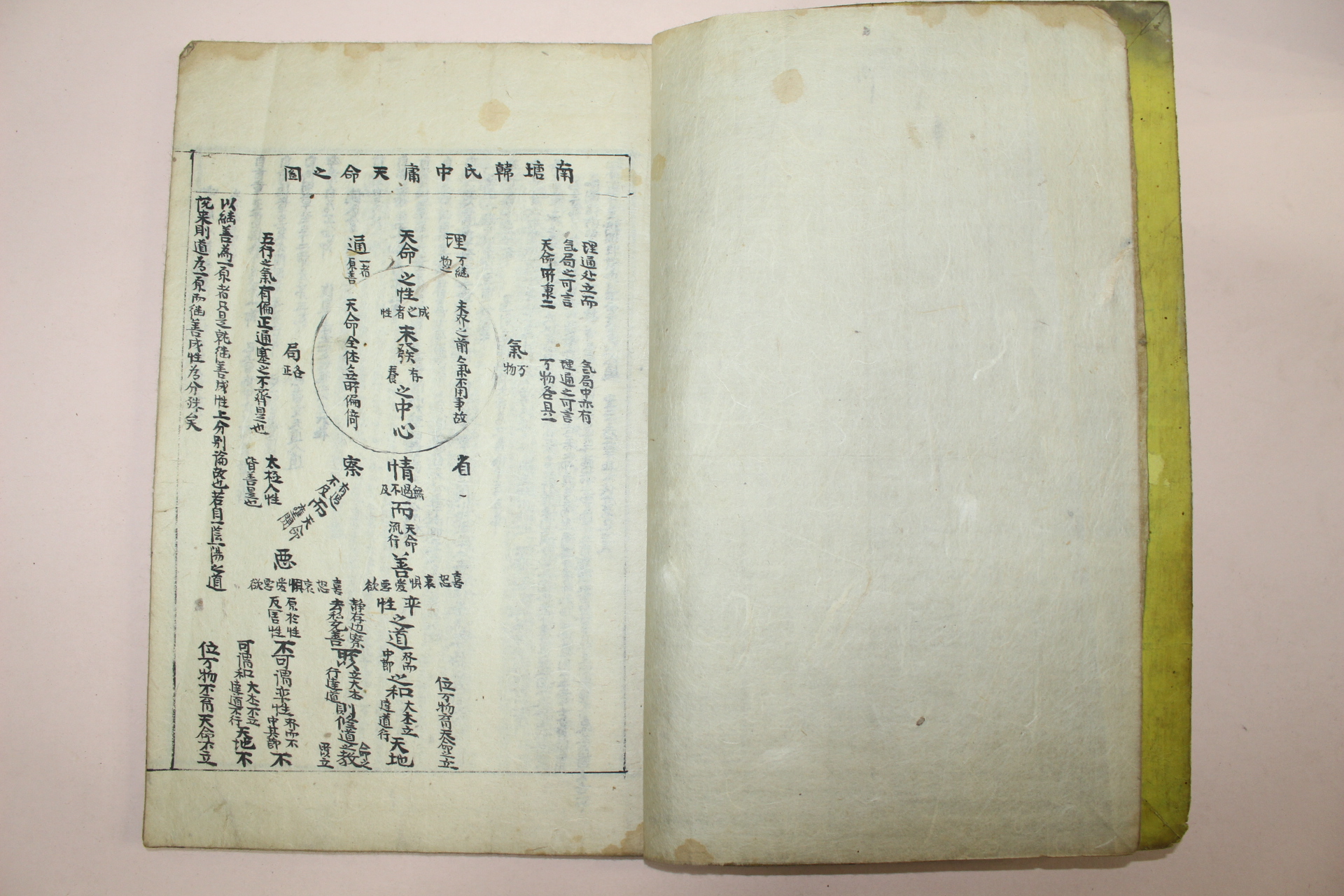 조선시대 잘정서된 고필사본 성경찬(誠敬纂) 1책완질