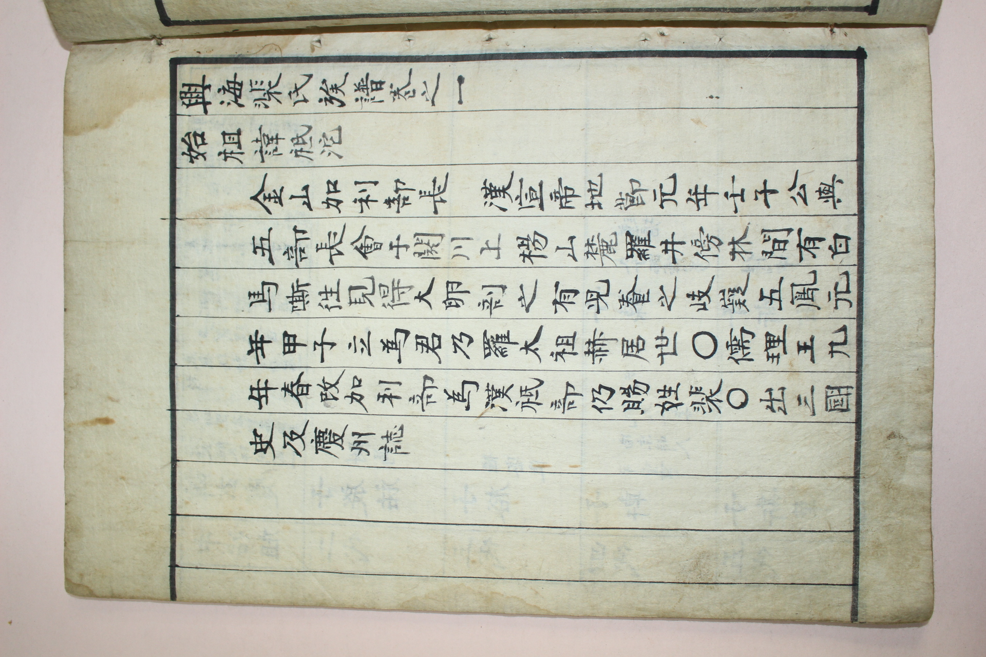 조선시대 고필사본 흥해배씨족보(興海裴氏族譜) 1책완질