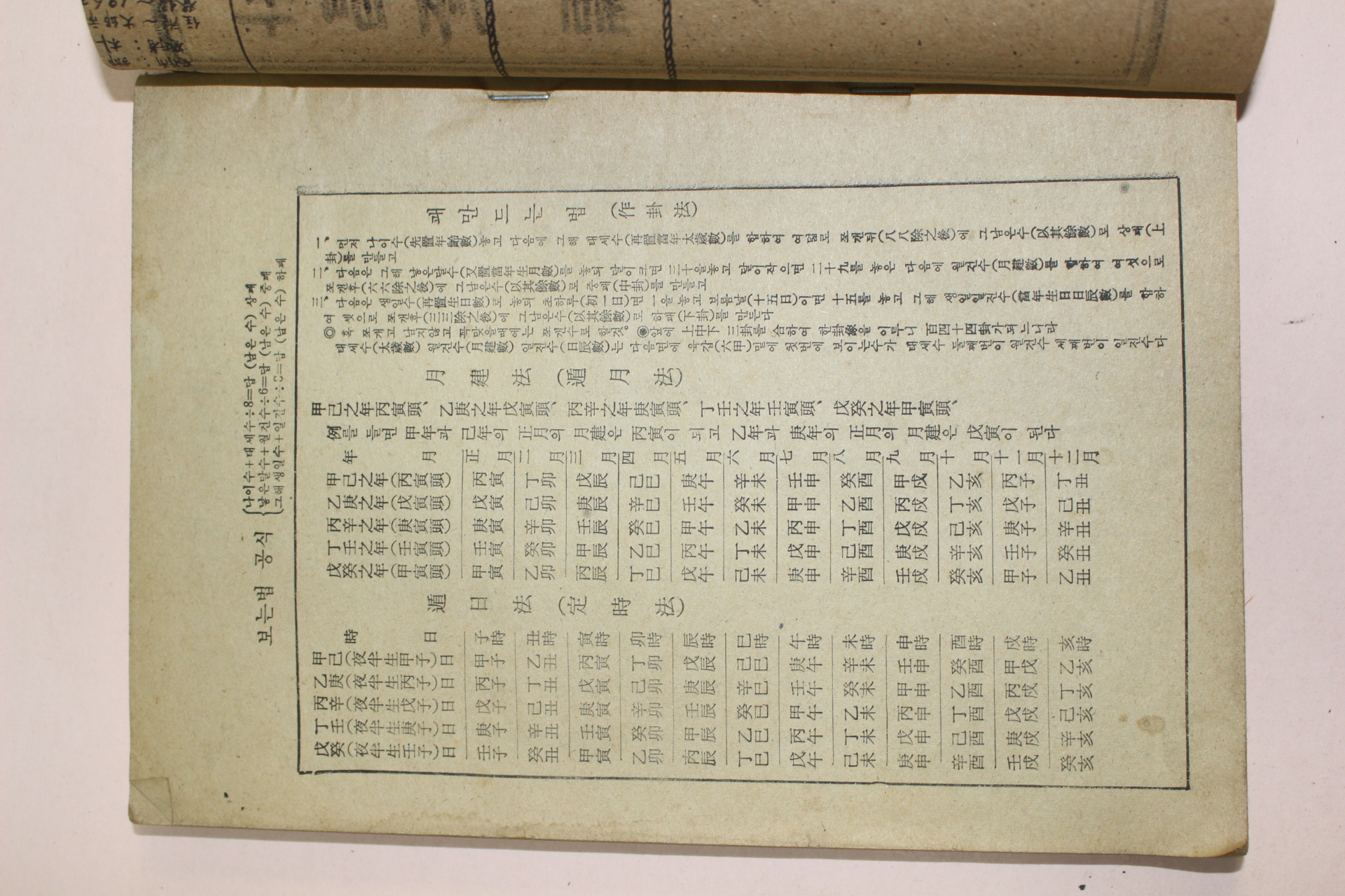 1977년 향민사 원본토정비결(原本土亭秘訣)