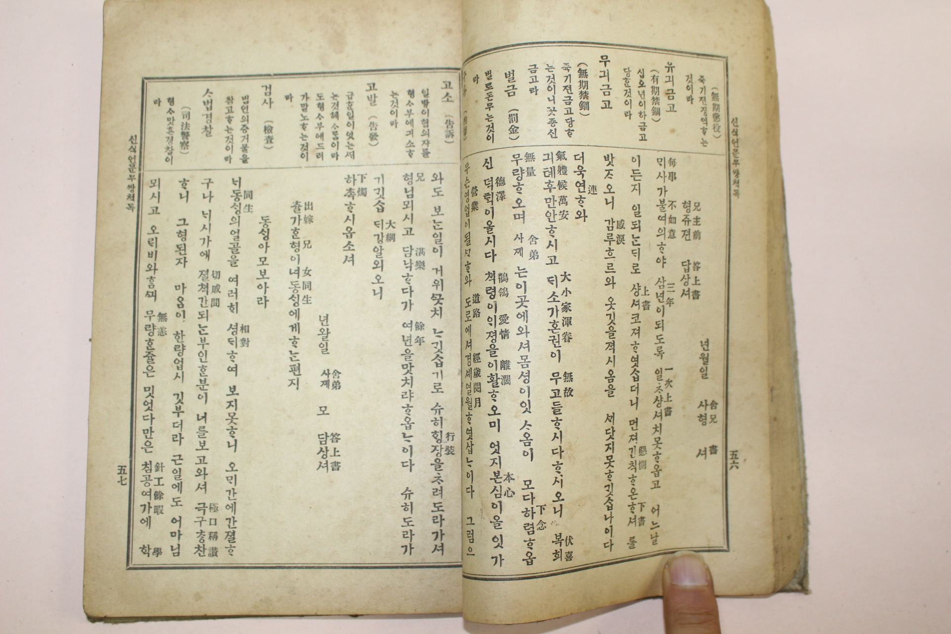 1925년 경성애동서관 고유상(高裕相) 신식언문 무쌍척독 1책완질