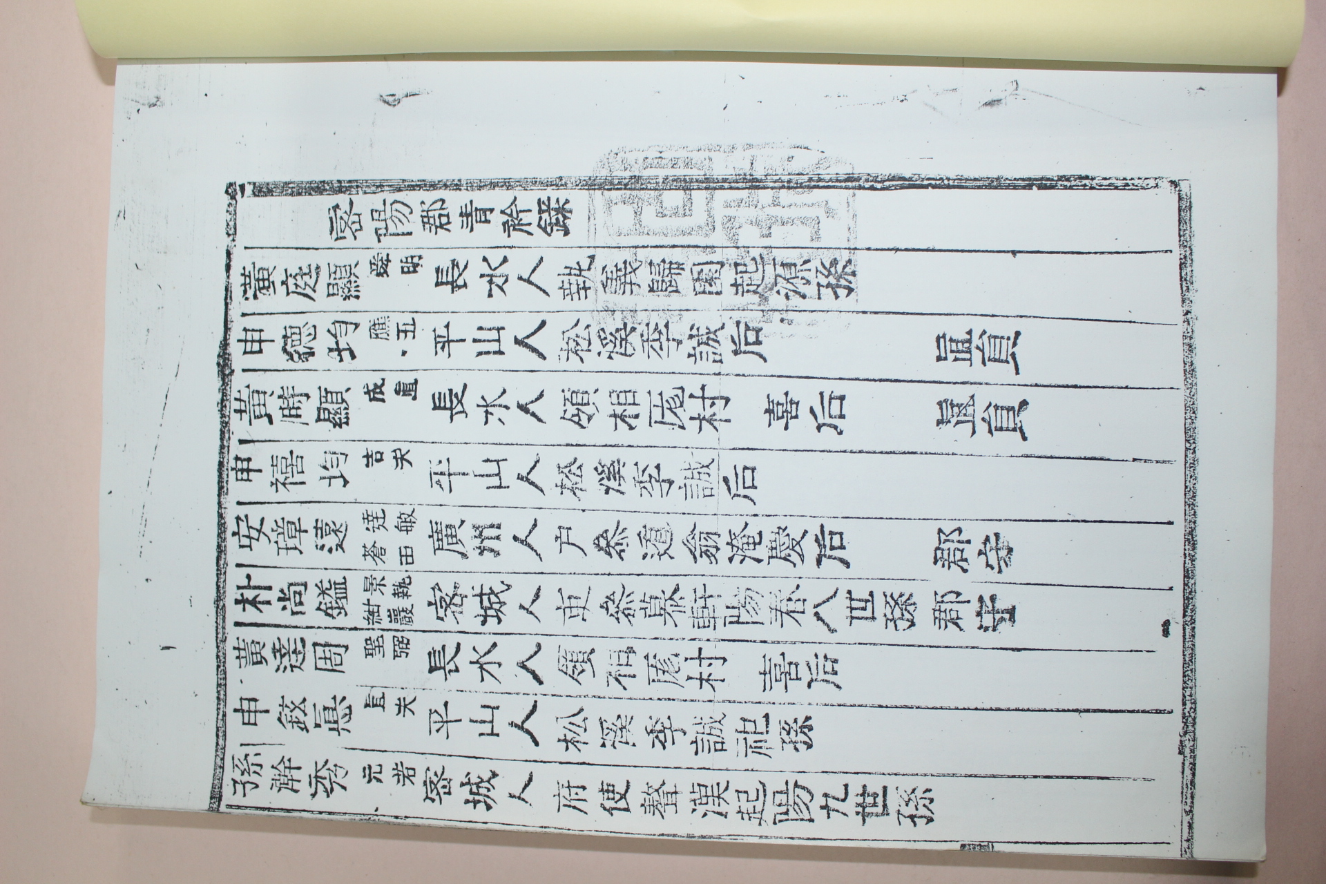 목활자복사영인본 조선청금록(朝鮮靑금錄) 1책