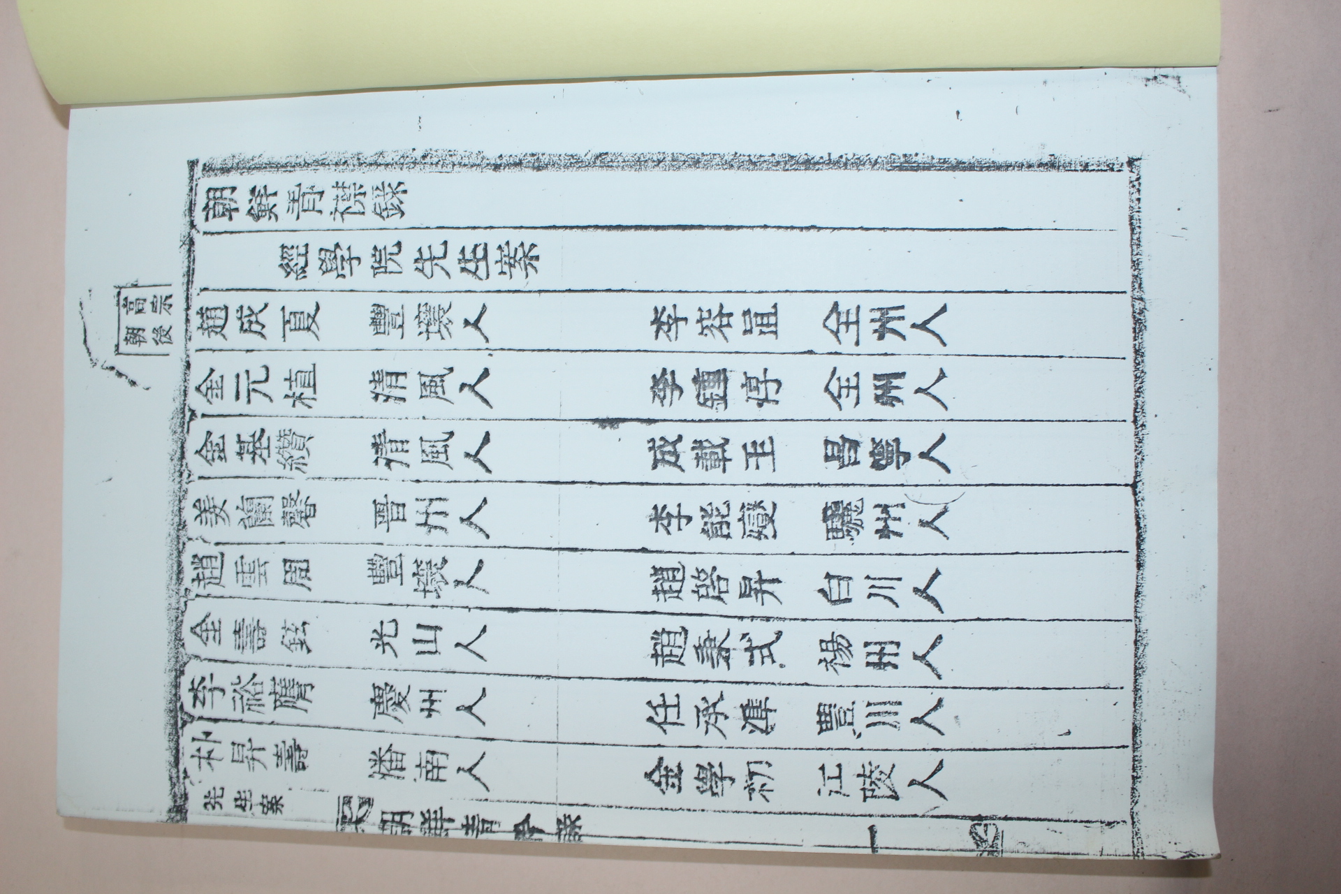 목활자복사영인본 조선청금록(朝鮮靑금錄) 1책