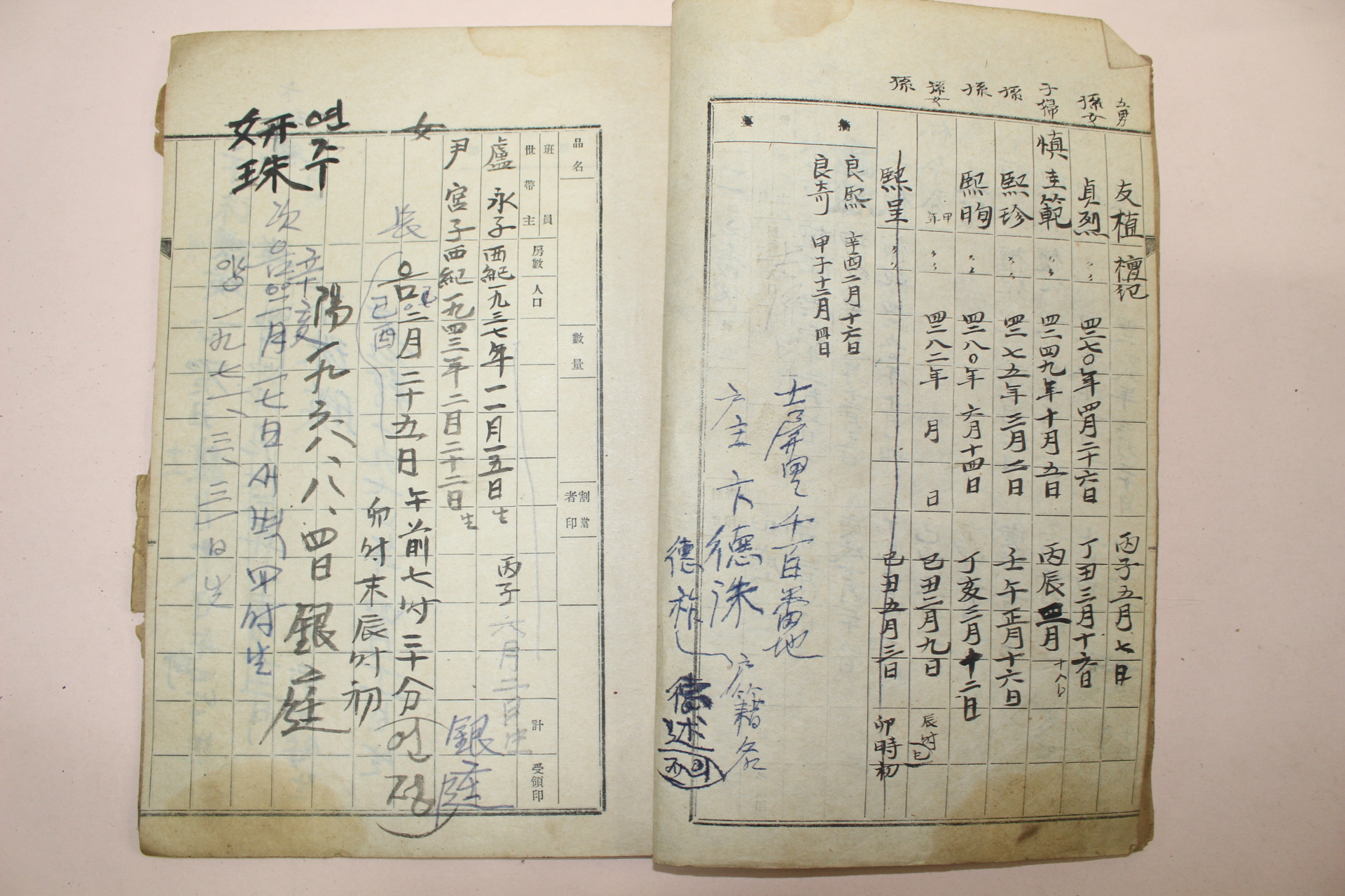 1942년 호구장