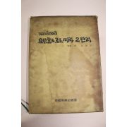 1980년 한국사진기자단 모던실크로드따라 2만리