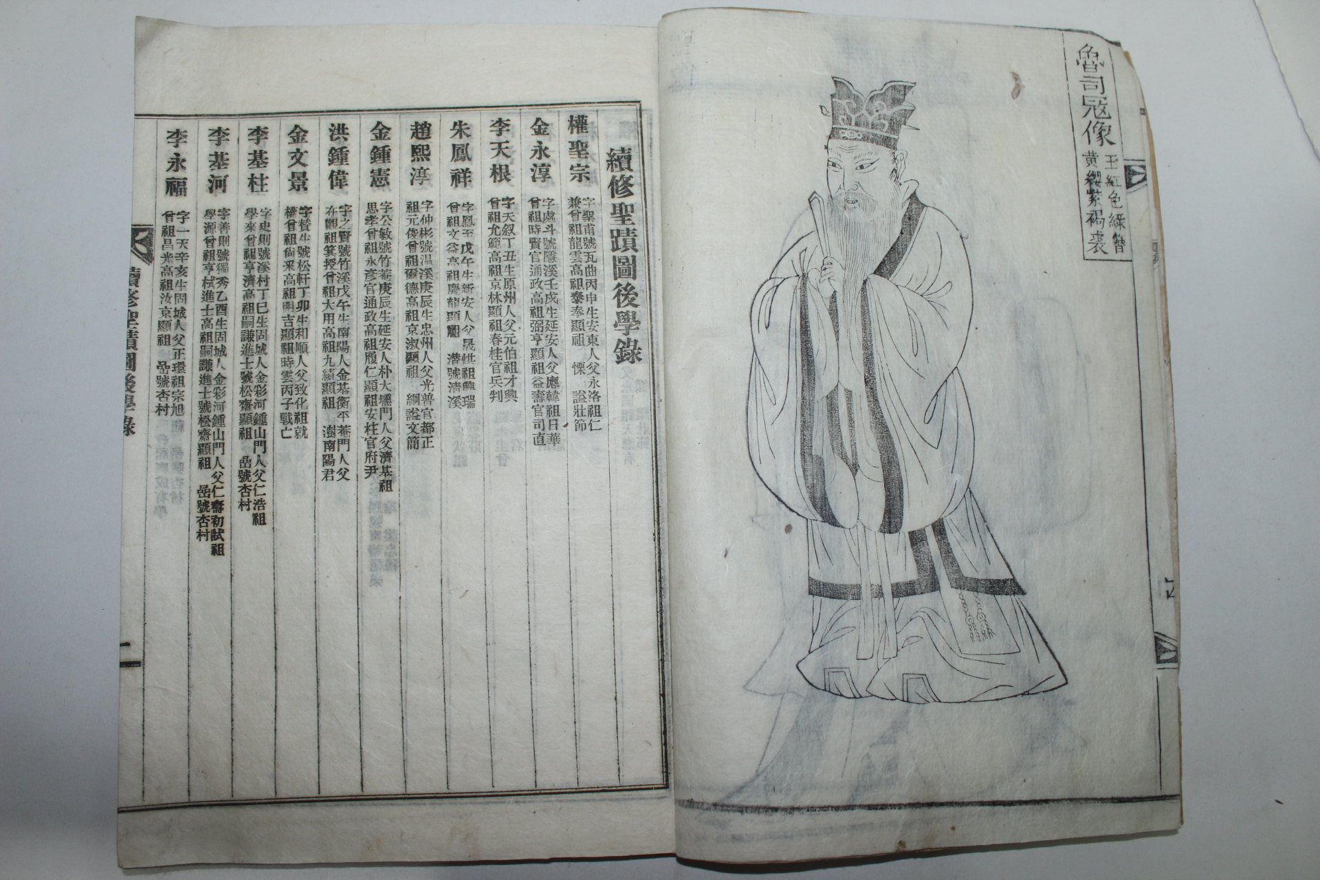 1918년 경성간행 속수성적도후학록(續修聖蹟圖後學錄)1책완질