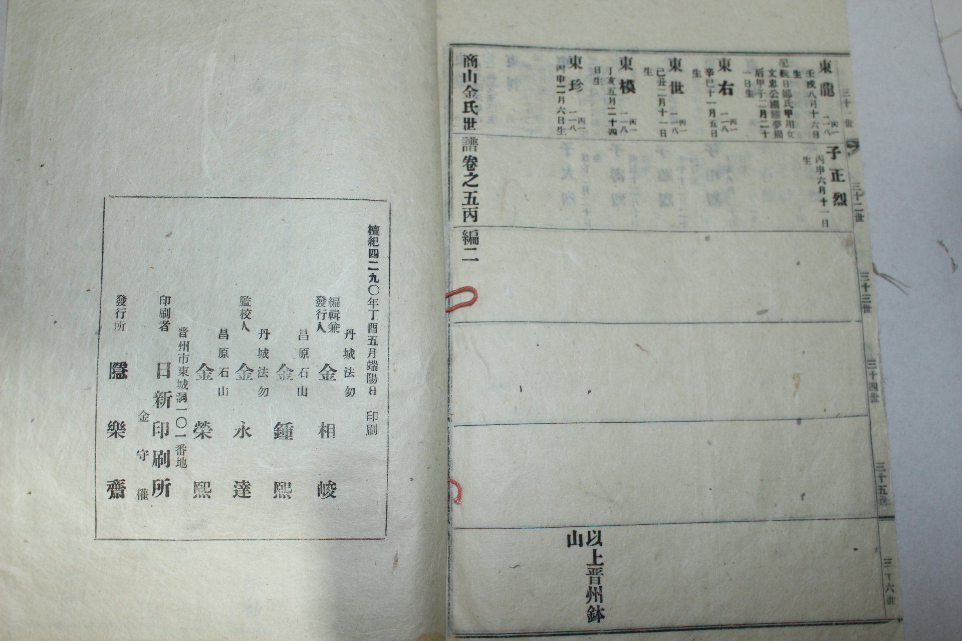 1957년 상산김씨세보(商山金氏世譜)권6병편2  1책