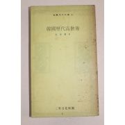1974년 김동화(金東華) 한국역대고승전