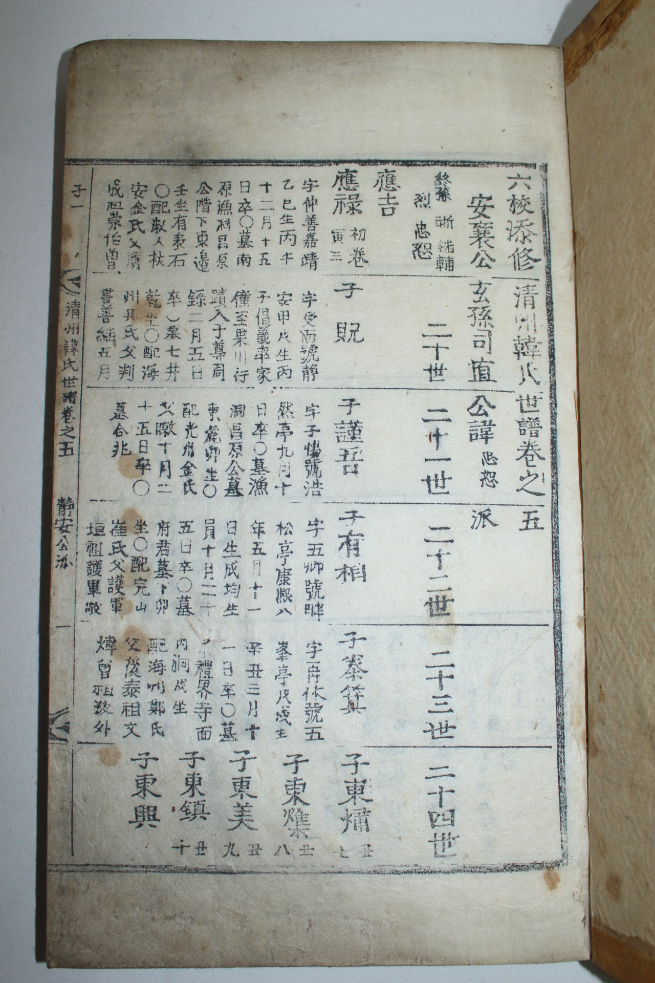 조선시대 목활자본 육교첨수청주한씨세보(六校添修淸州韓氏世譜) 5책