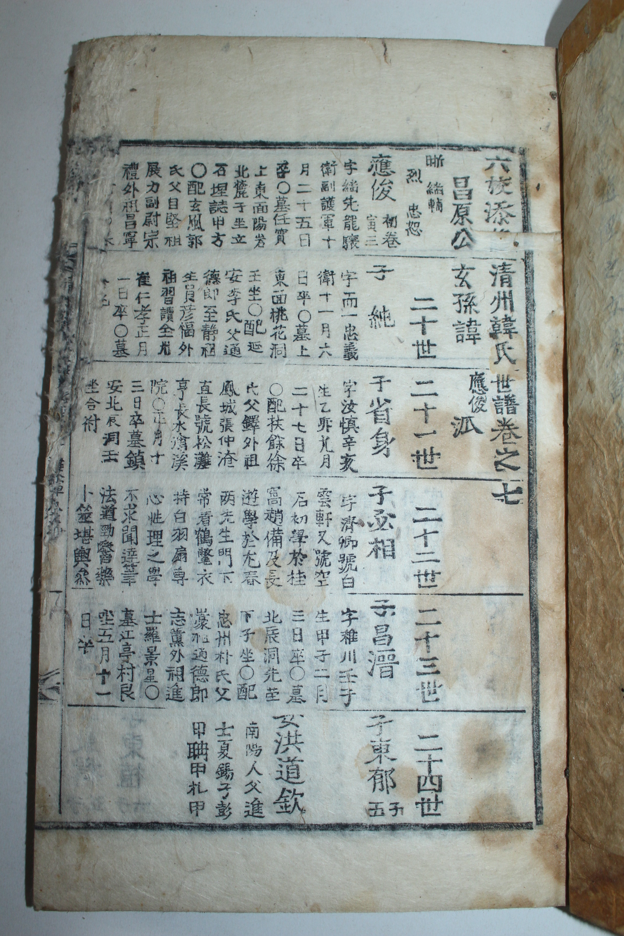 조선시대 목활자본 육교첨수청주한씨세보(六校添修淸州韓氏世譜) 5책