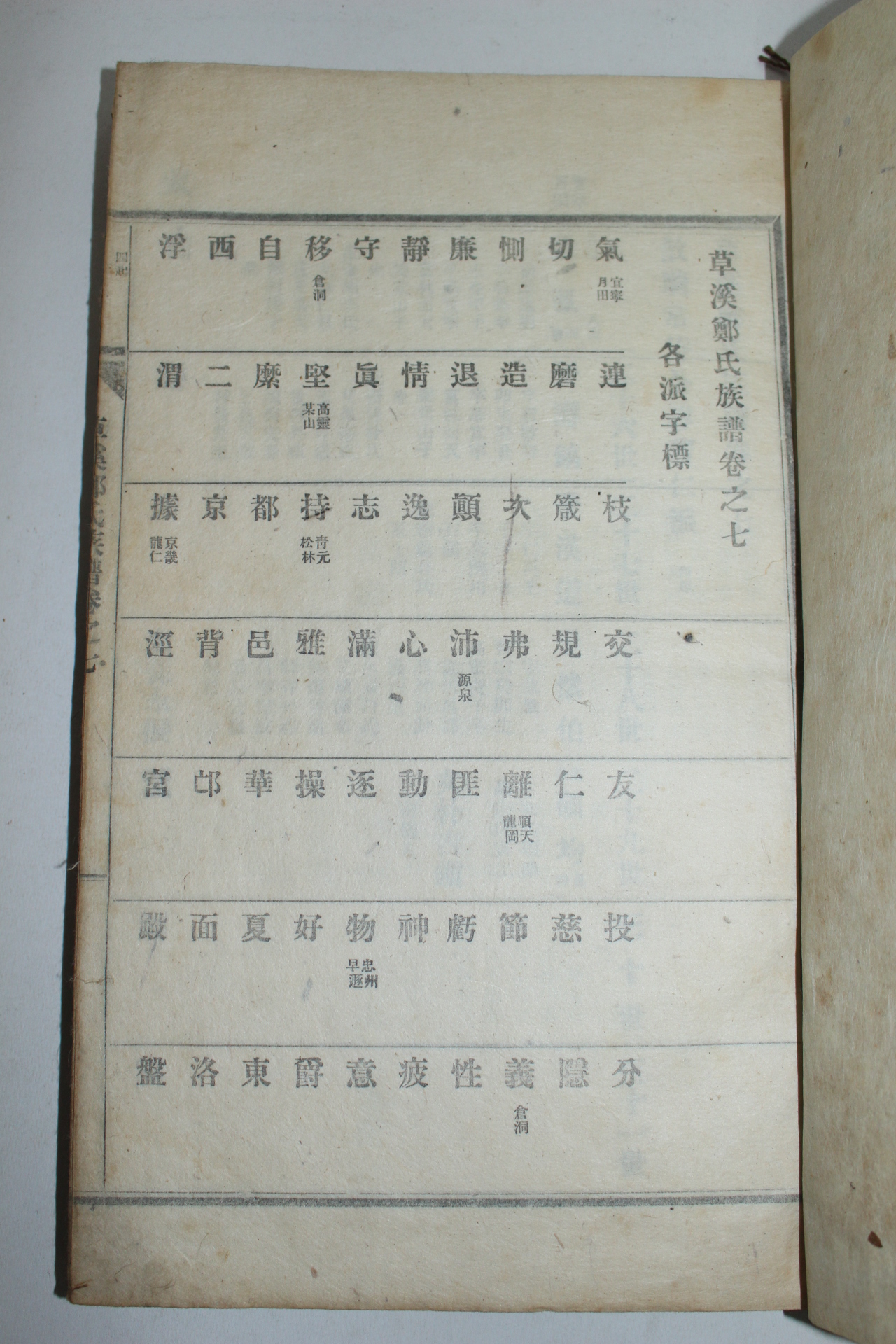 일제시기 초계정씨족보(草溪鄭氏族譜) 4책