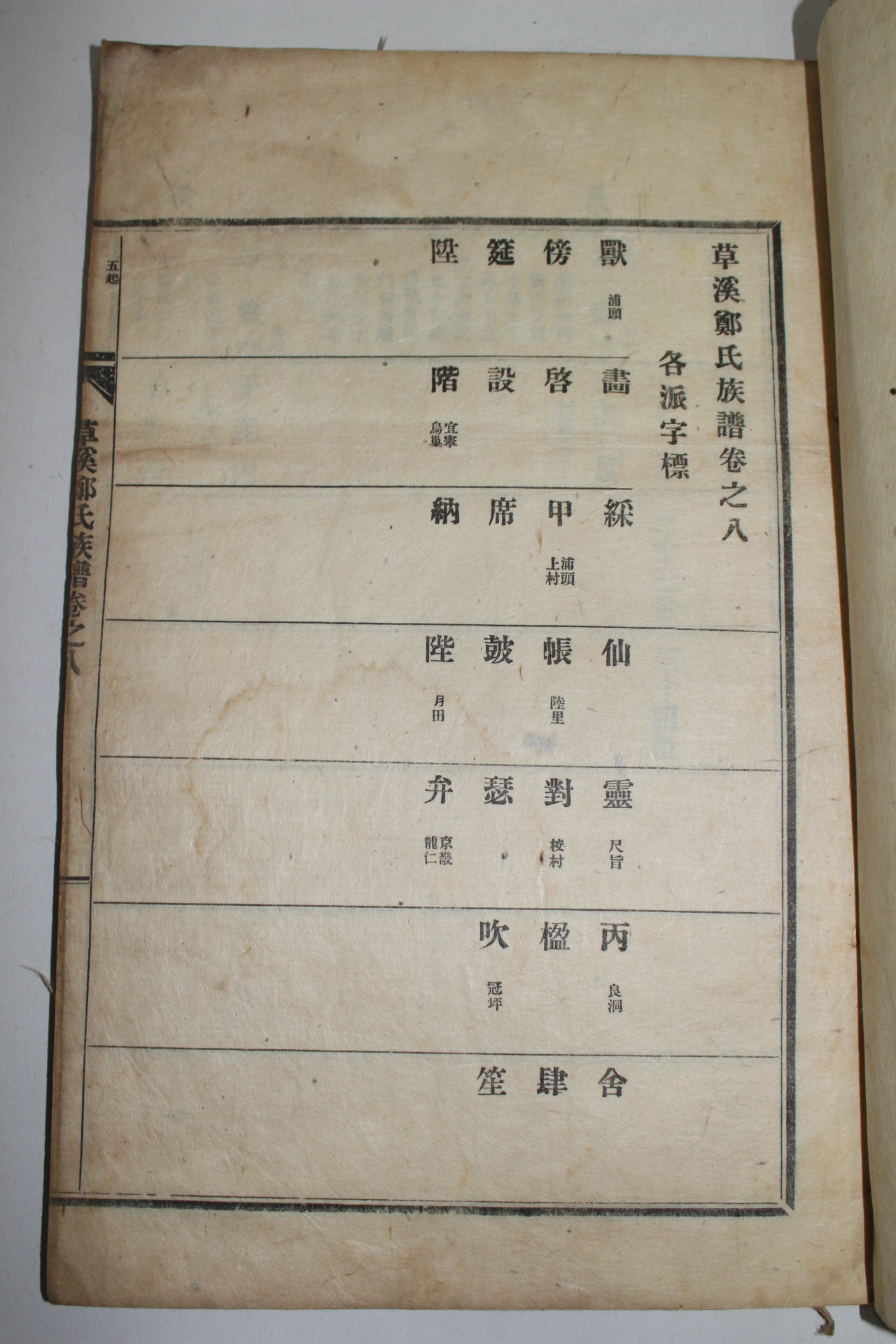 일제시기 초계정씨족보(草溪鄭氏族譜) 4책