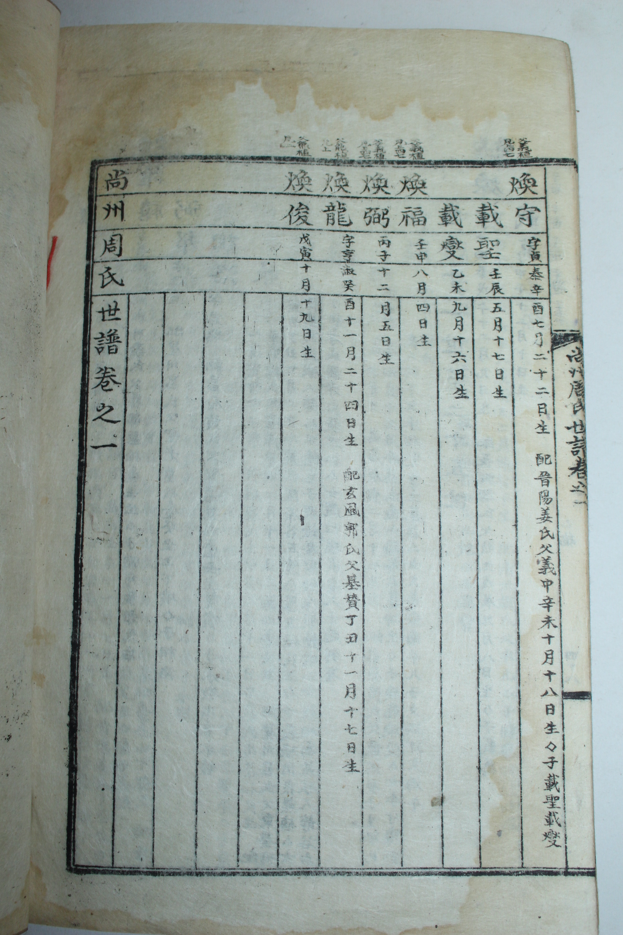 석판본 상주주씨세보(尙州周氏世譜)권1  1책