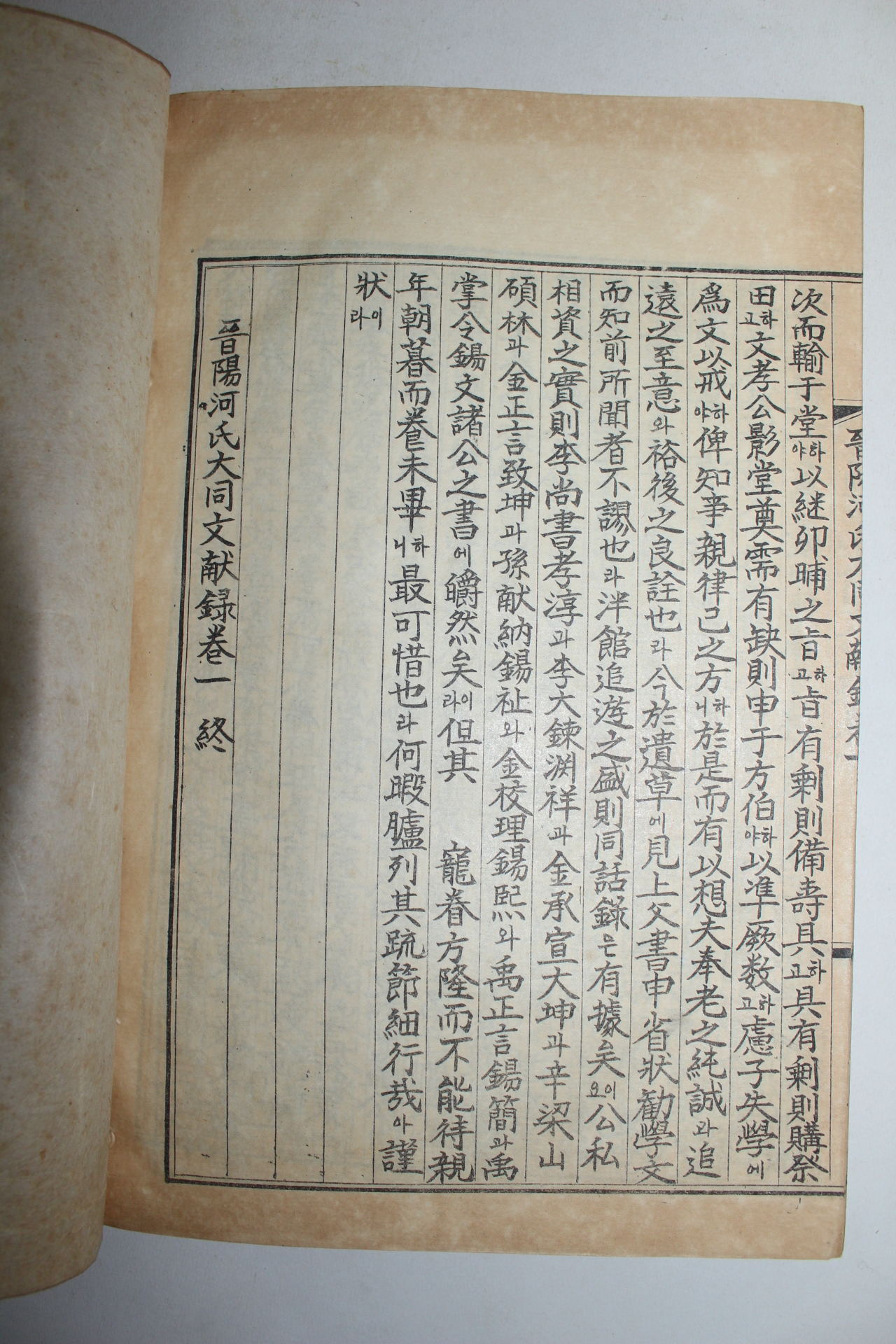 1969년(단기4302년) 석판본 진양하씨대동문헌록(晉陽河氏大同文獻錄)상권 1책