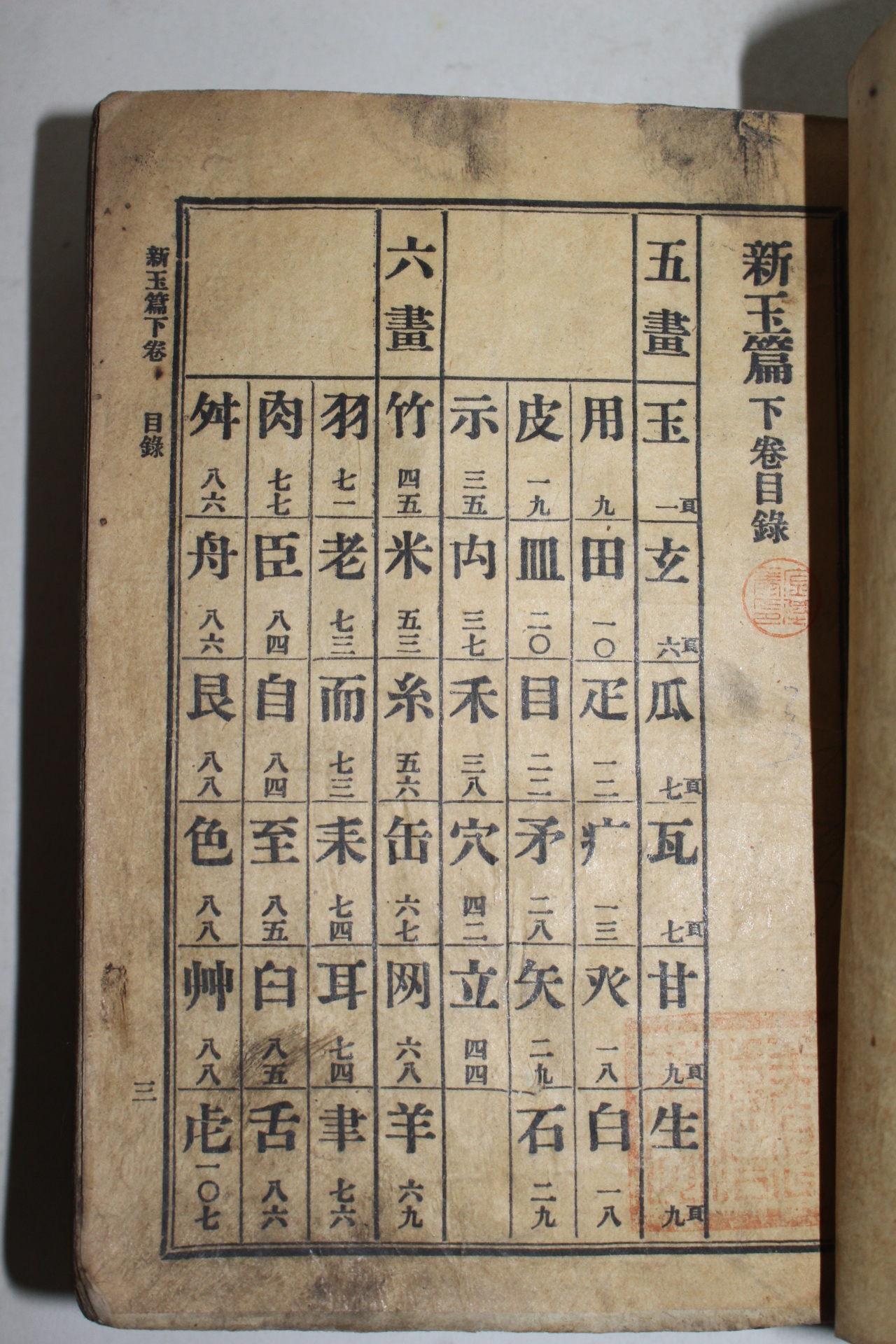 1909년(융희3년)서문 한선문신옥편(漢鮮文新玉篇) 상하 2책완질