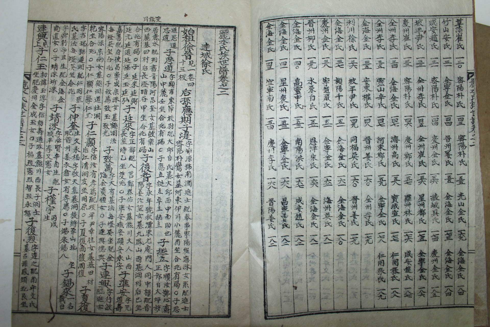 1952년 여수씨족세보(麗水氏族世譜) 2권2책완질