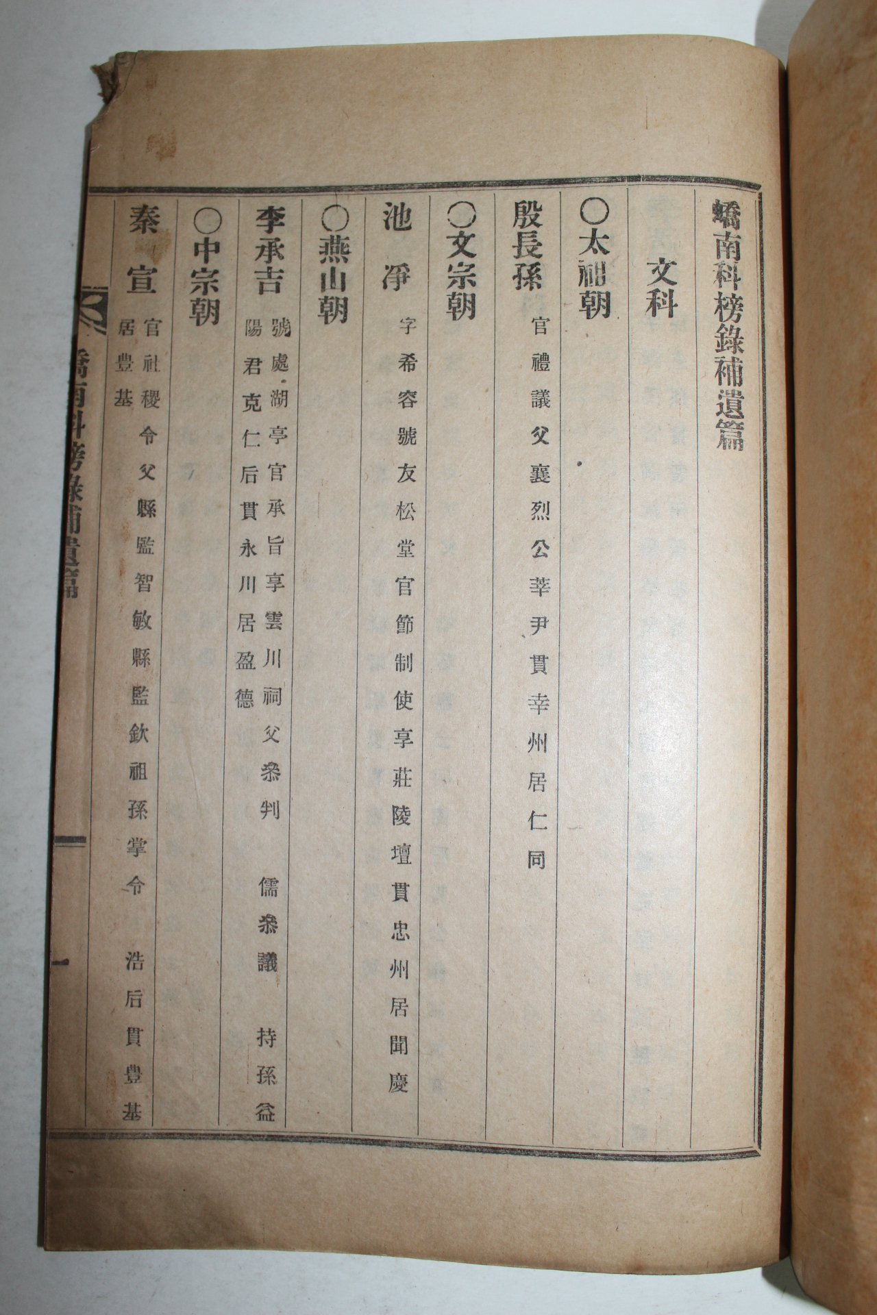 1938년 밀양 교남과방록(嶠南科榜錄)보유편 1책완질