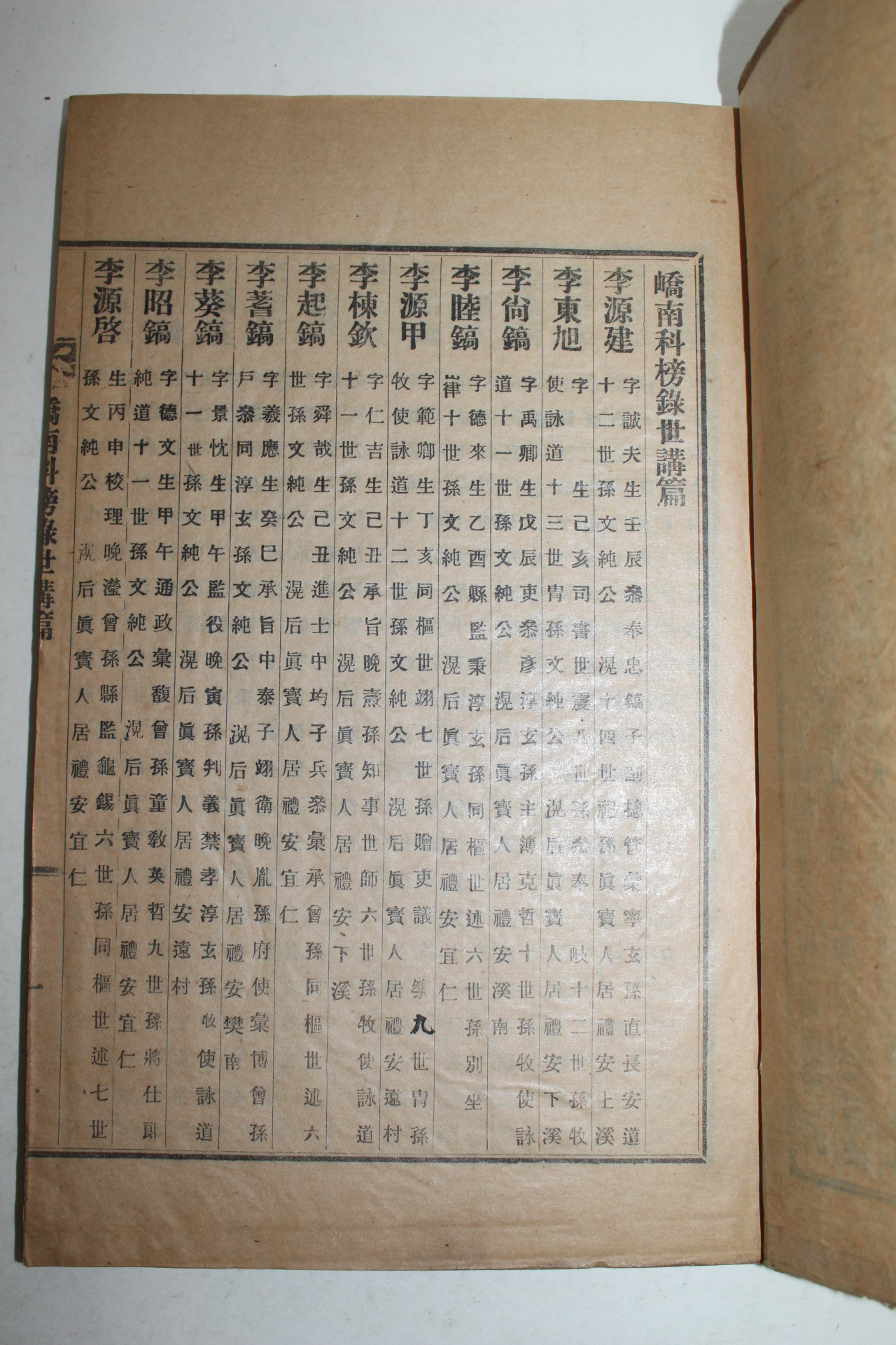 1938년 밀양 교남과방록(嶠南科榜錄)세보편 1책완질