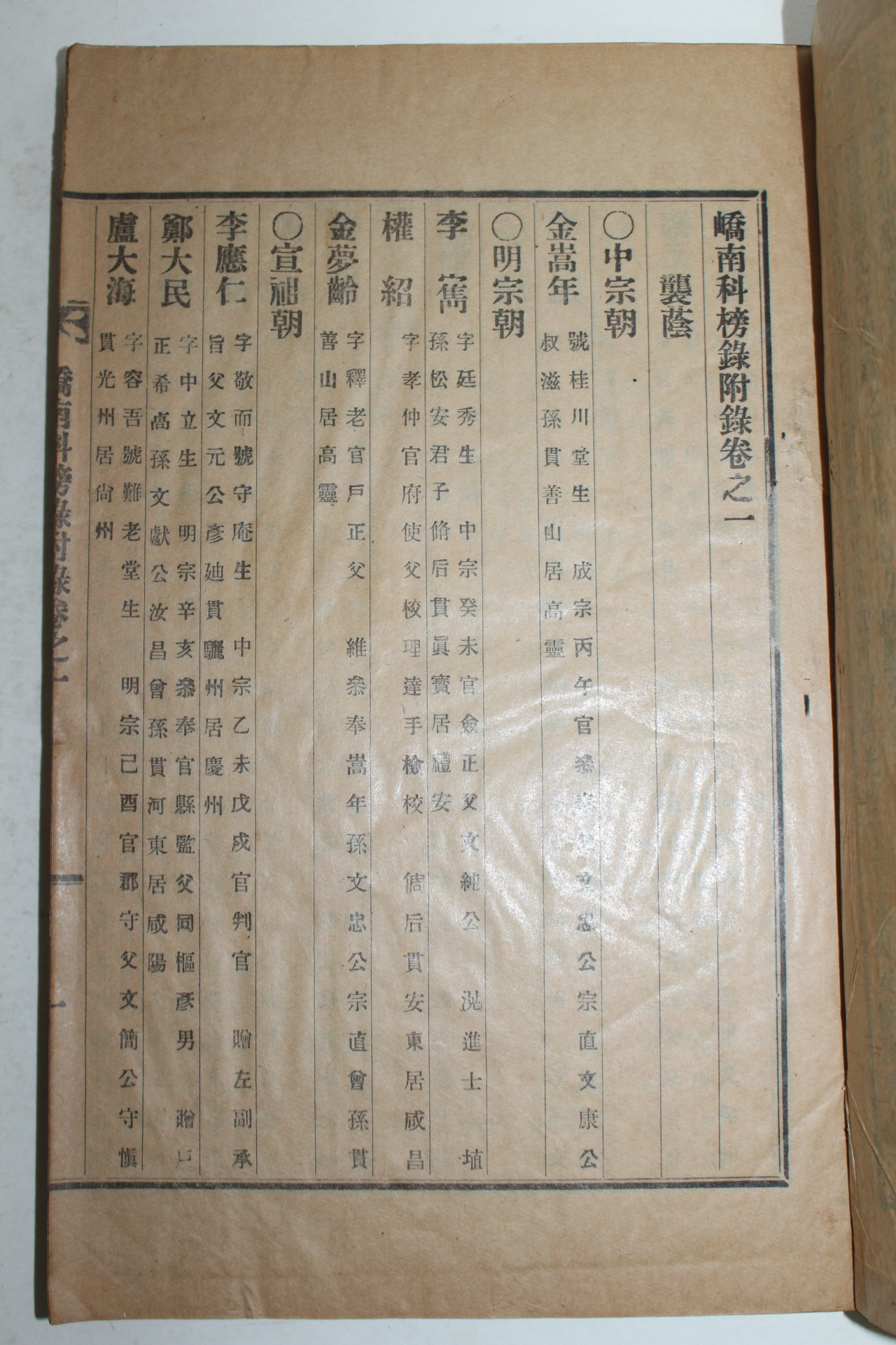 1938년 밀양 교남과방록(嶠南科榜錄)부록 3권2책완질