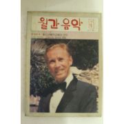 1983년 월간음악 5월호
