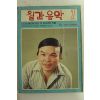 1983년 월간음악 7월호