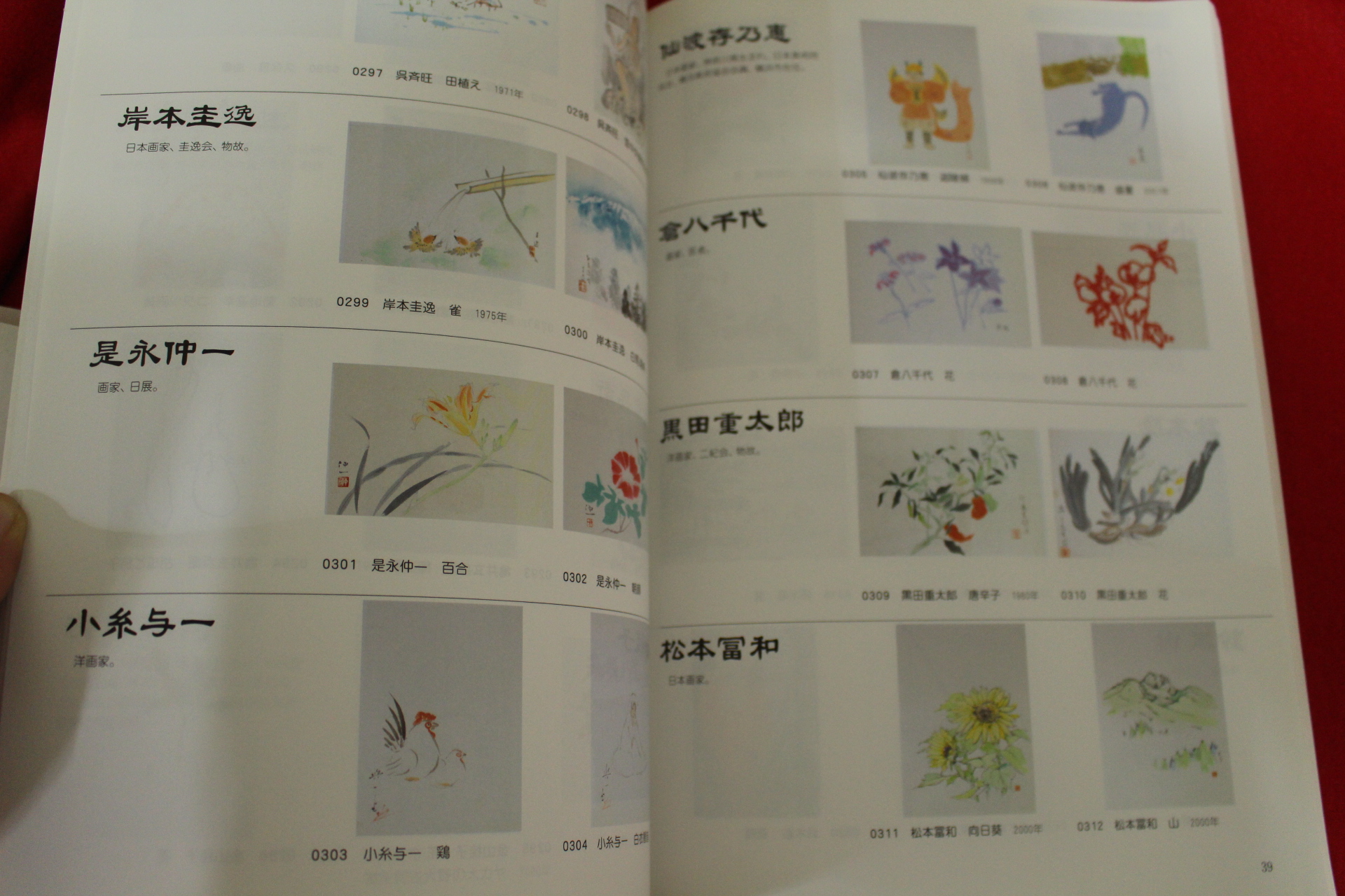 2002년 고제회 골동품 경매도록