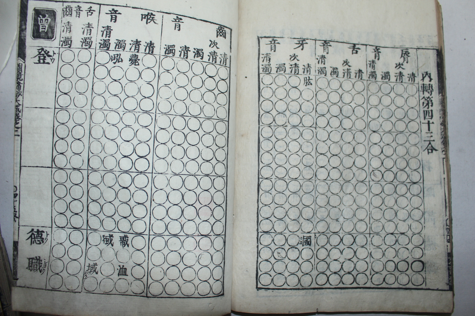 에도시기 일본목판본 운경제초대성(韻鏡諸초大成) 1책