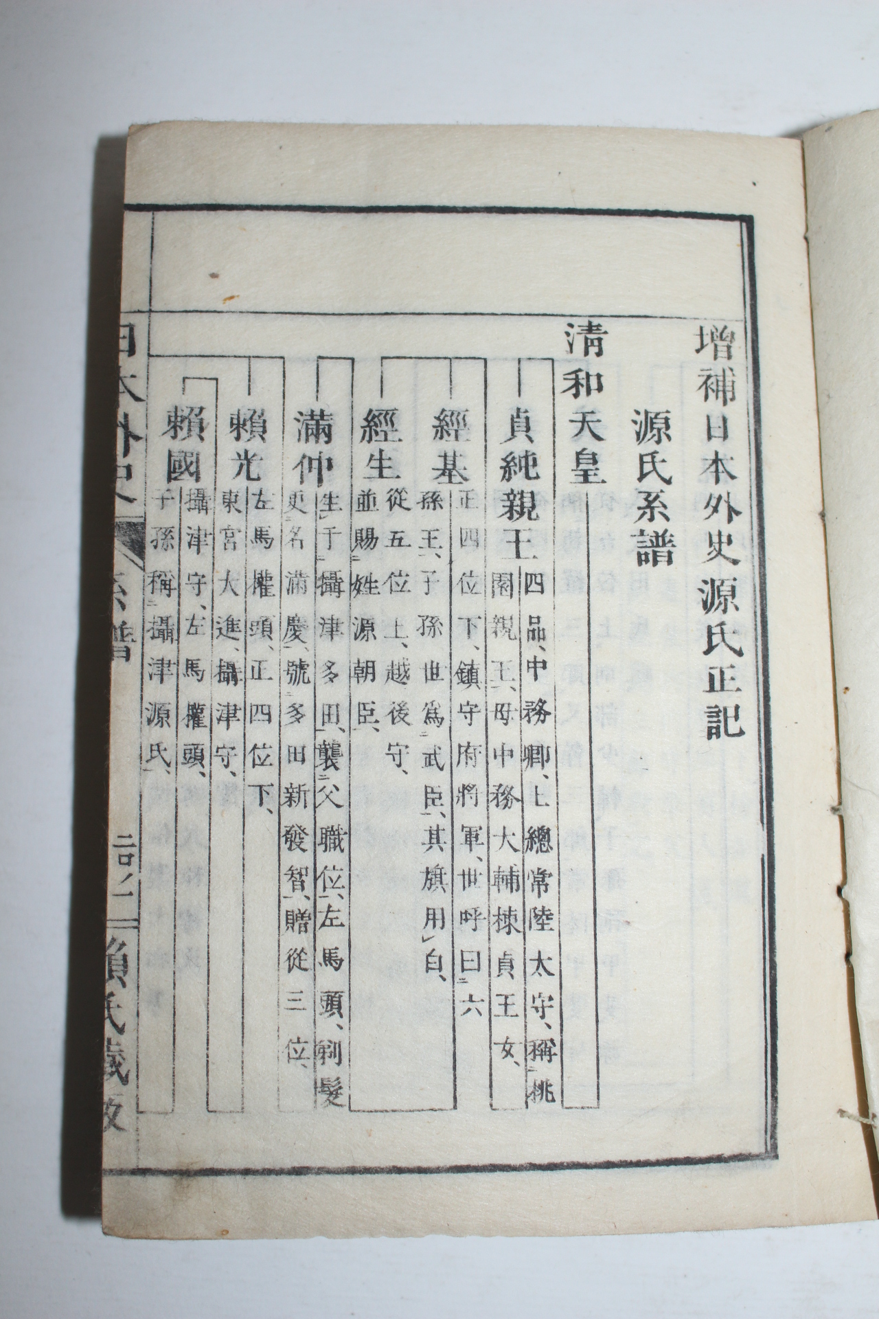 1800년대 일본목판본 일본외사(日本外史)권2  1책