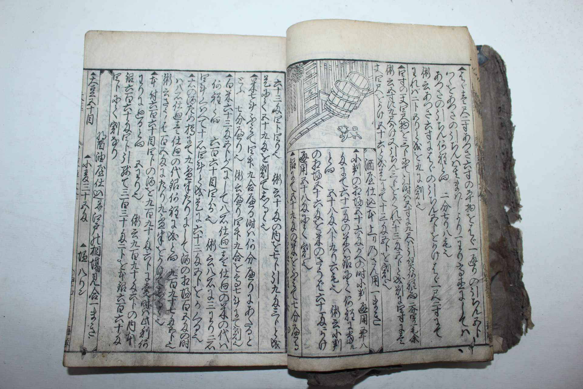 에도시기 일본목판본 지혜차대전(智惠車大全) 1책완질