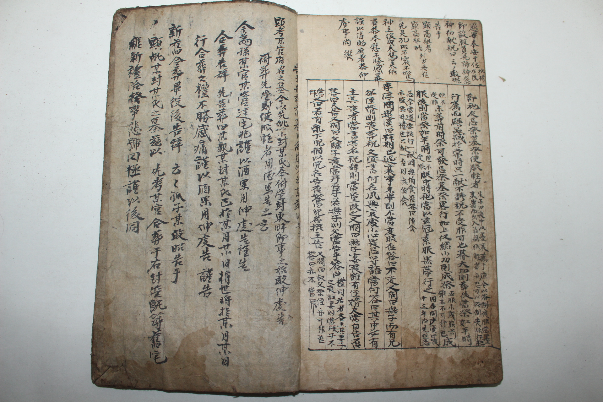 조선시대 고필사본 상제례초(喪祭禮抄) 1책완질