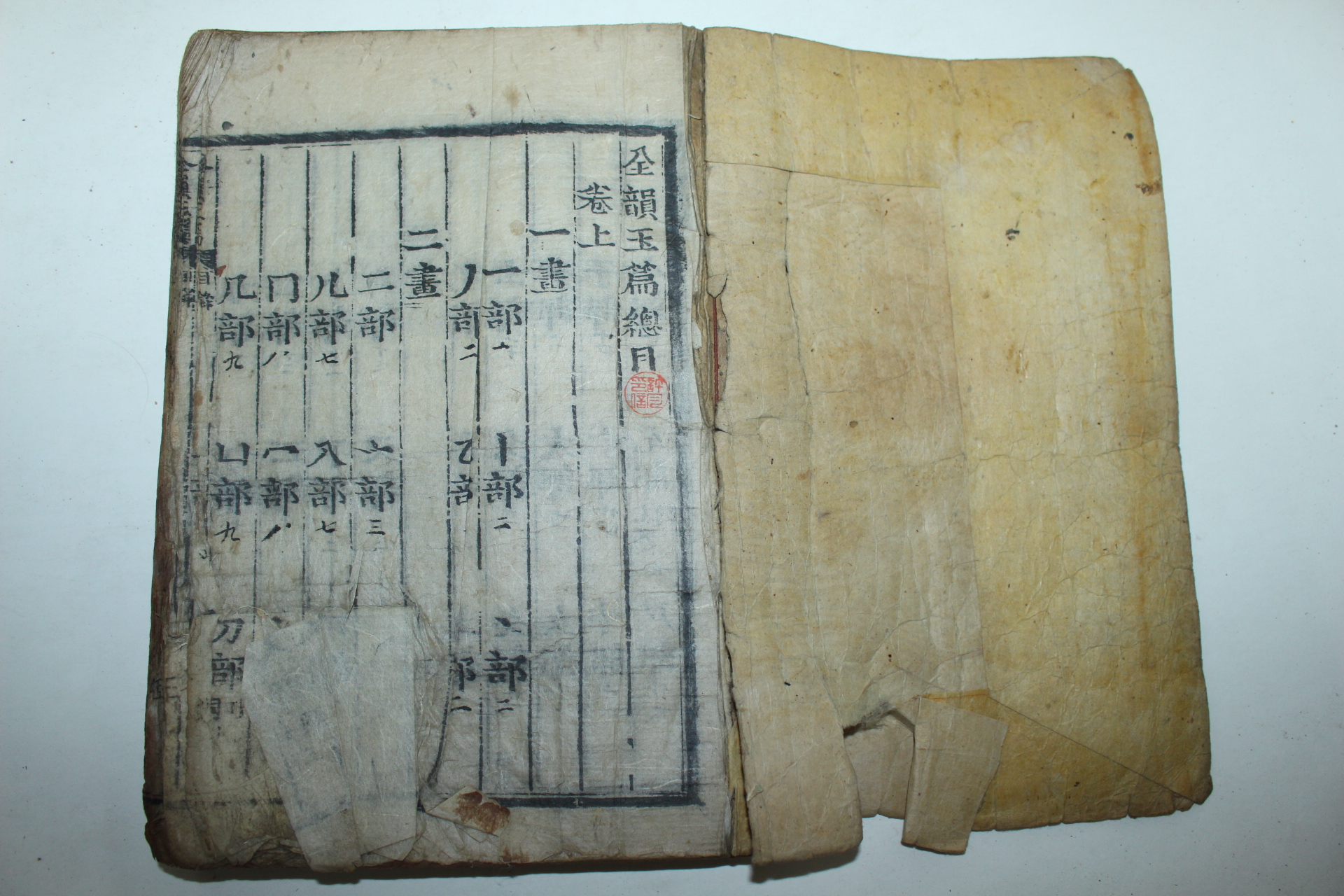 조선시대 목판본 전운옥편(全韻玉篇) 1책완질