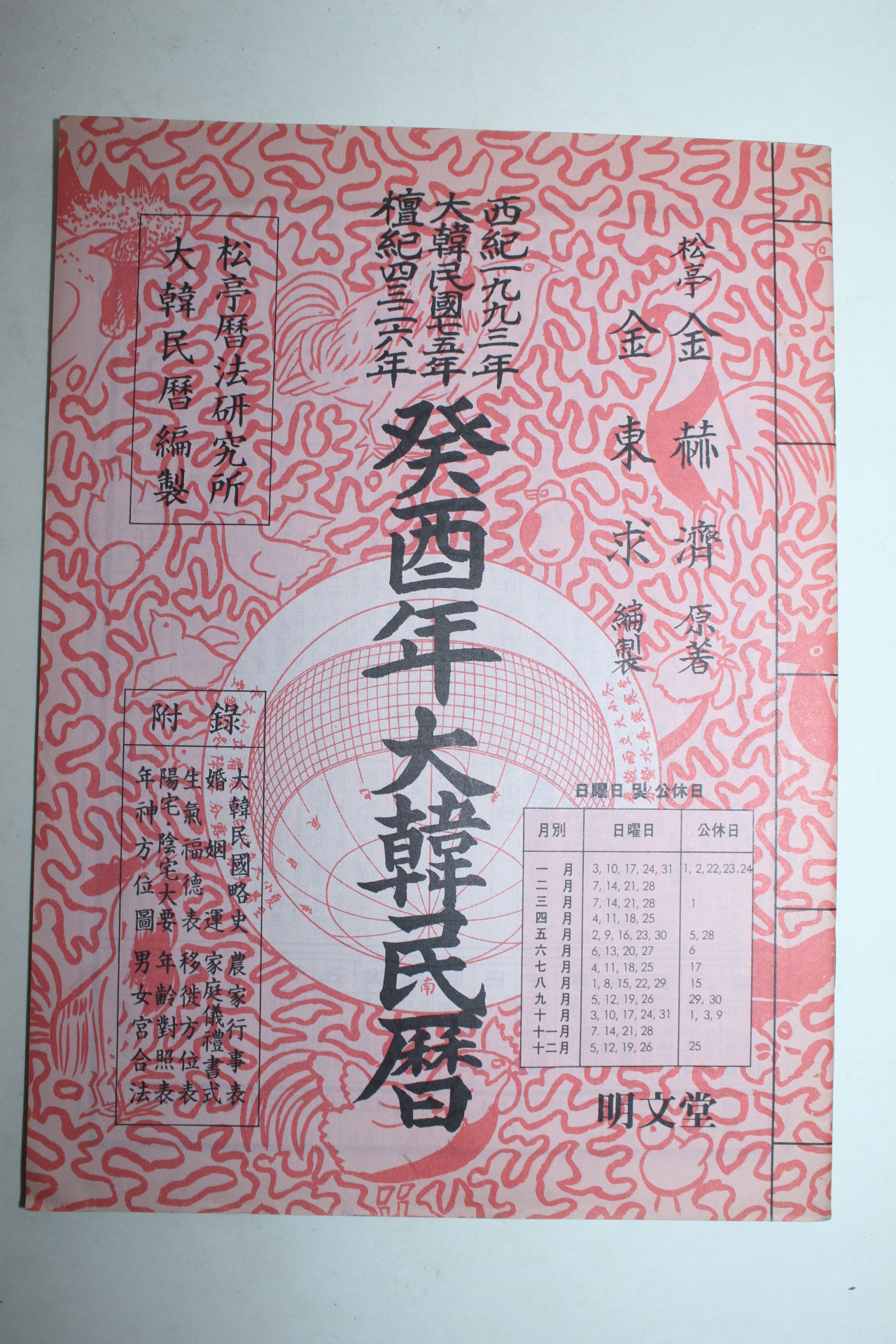 1993년 계유년 대한민력