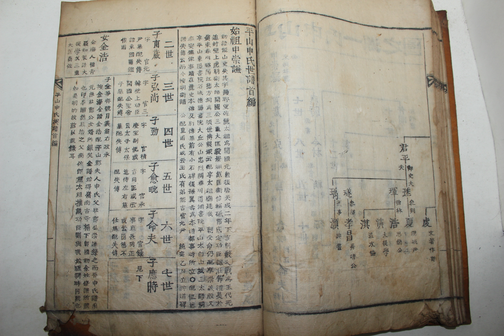 조선시대 목활자본 평산신씨세덕언행록(平山申氏世德言行錄) 1책완질