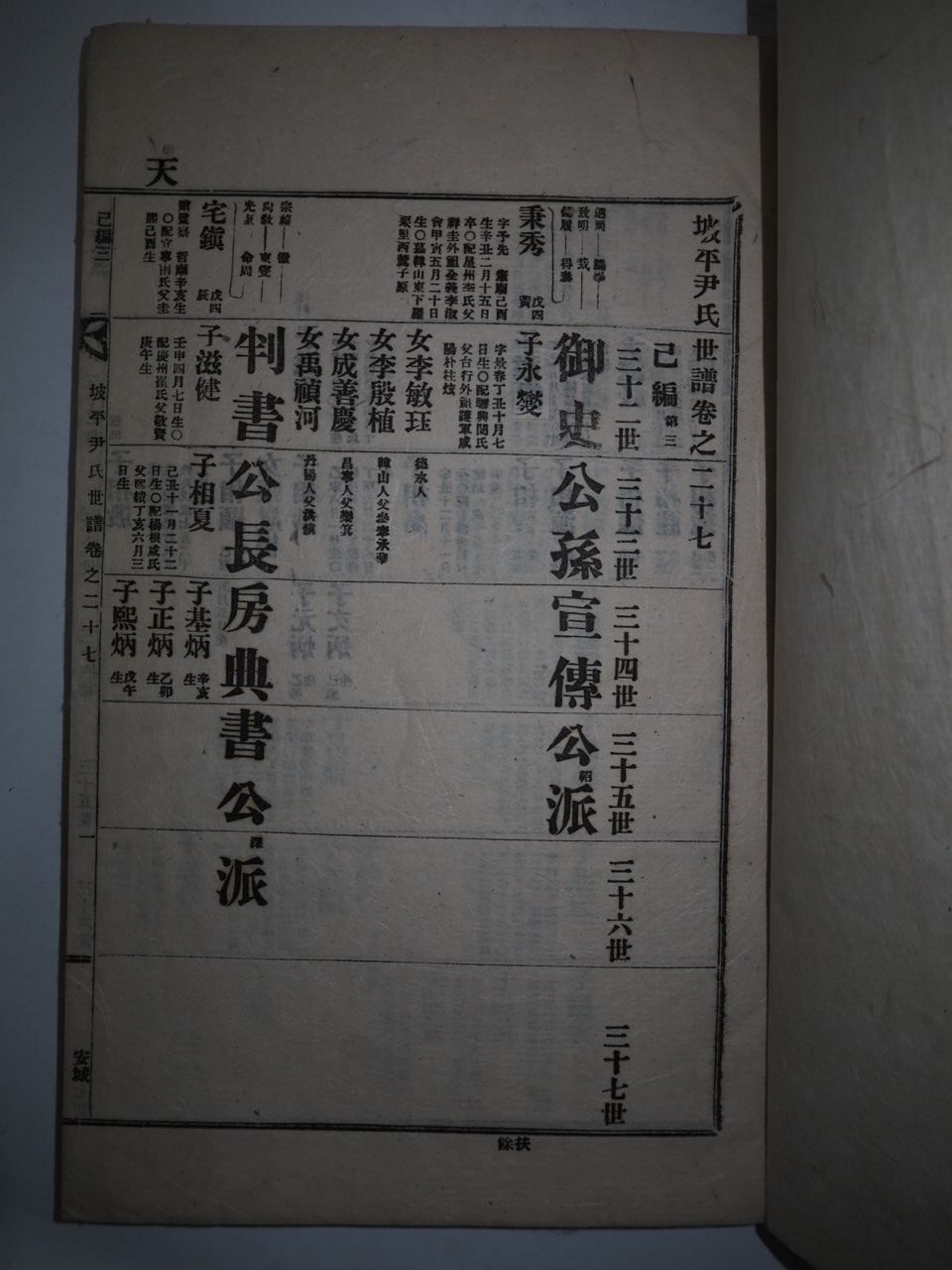 연활자본 파평윤씨세보(坡平尹氏世譜) 13책