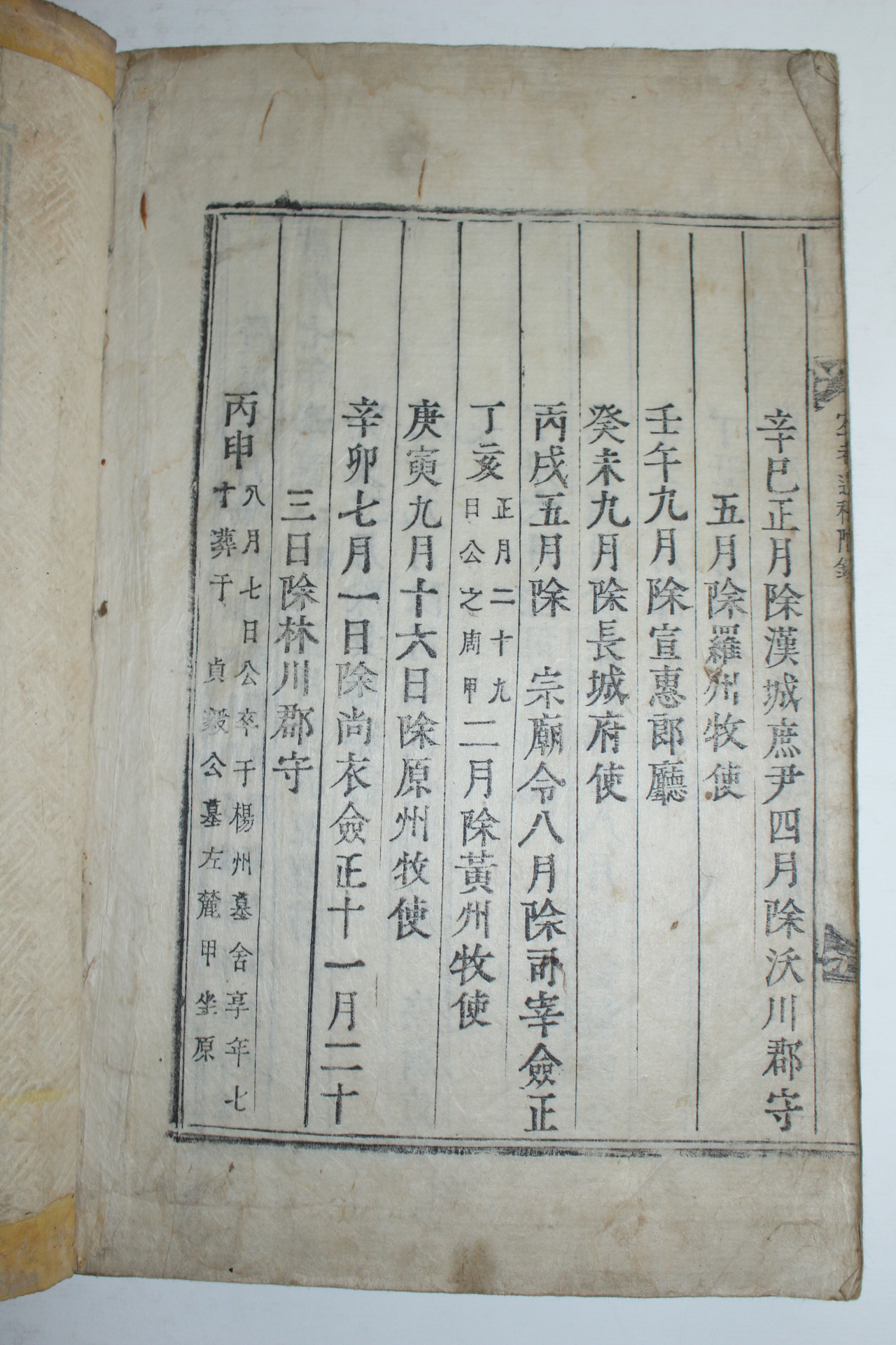 1865년 목활자본 서중소(徐仲所) 의암유고(宜菴遺稿)권4~6終 1책