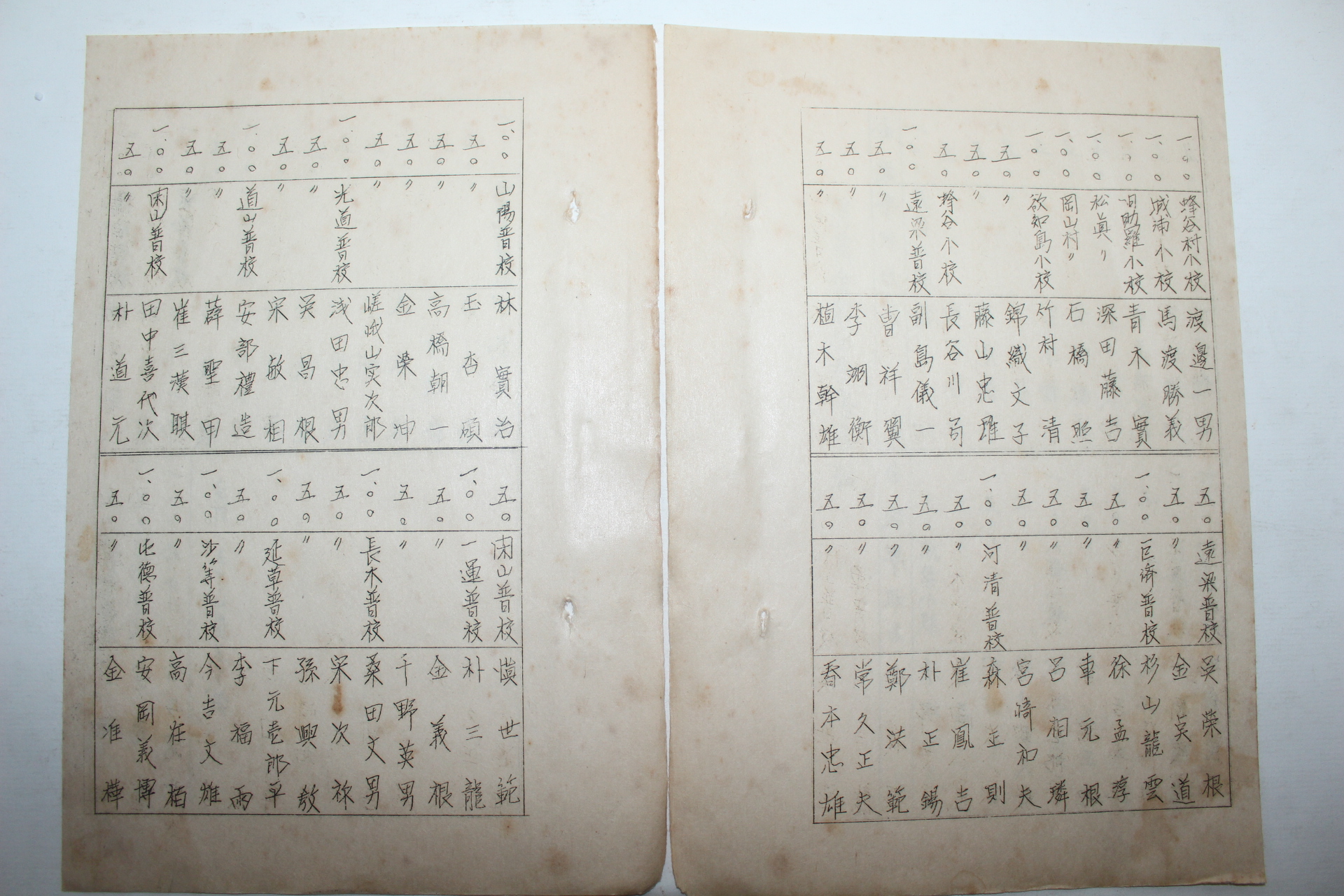 일제시기 통영 철필본 문서 3장