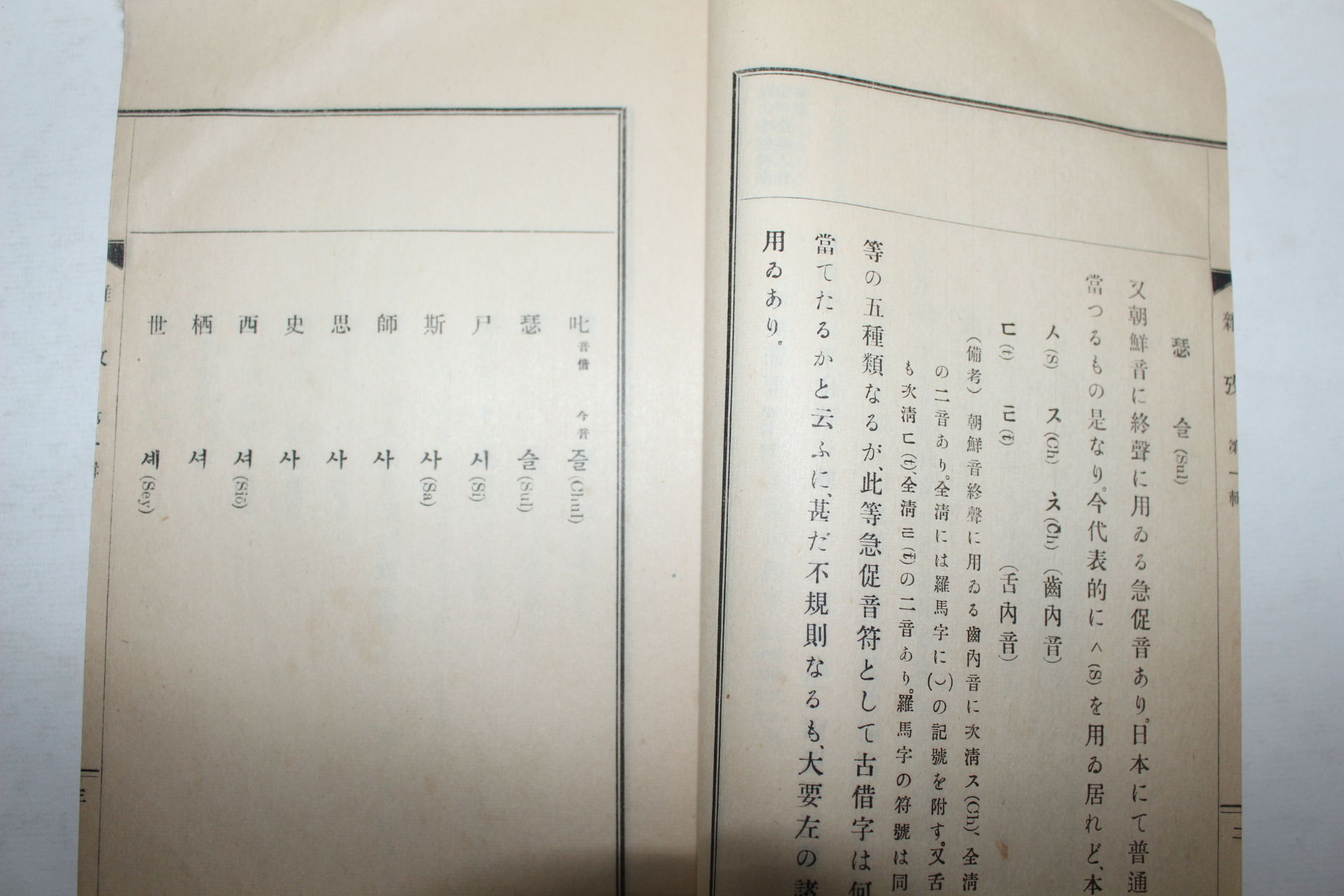 1938년 경성 조선인별 잡고(雜攷) 8책