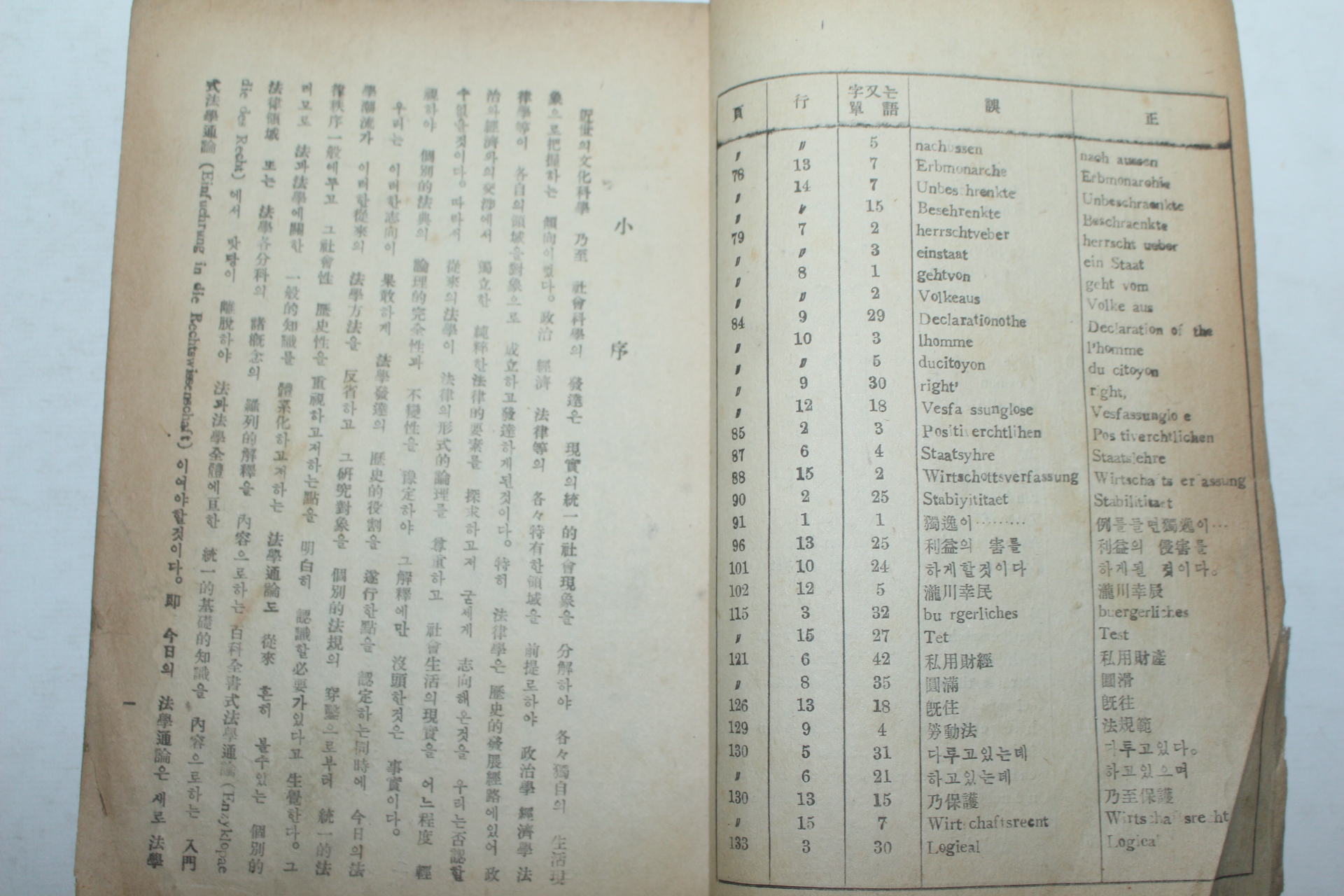 1948년 법학통론(法學通論)1책완질