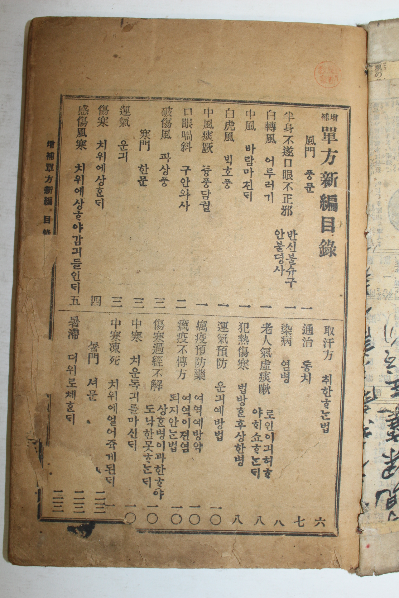 1918년 증보단방신편(增補單方新編) 1책완질