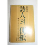 1977년 조병화(趙炳華) 시인의 편지