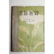 1956년 고등농업