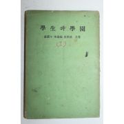 1954년 유진오(兪鎭午)이건호,최호진,김기림 학생과 학원(學生과 學園)