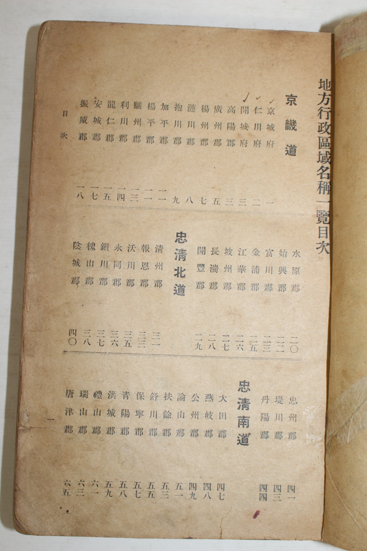 1935년(소화10년) 지방행정구역명칭일람(地方行政區域名稱一覽) 1책완질