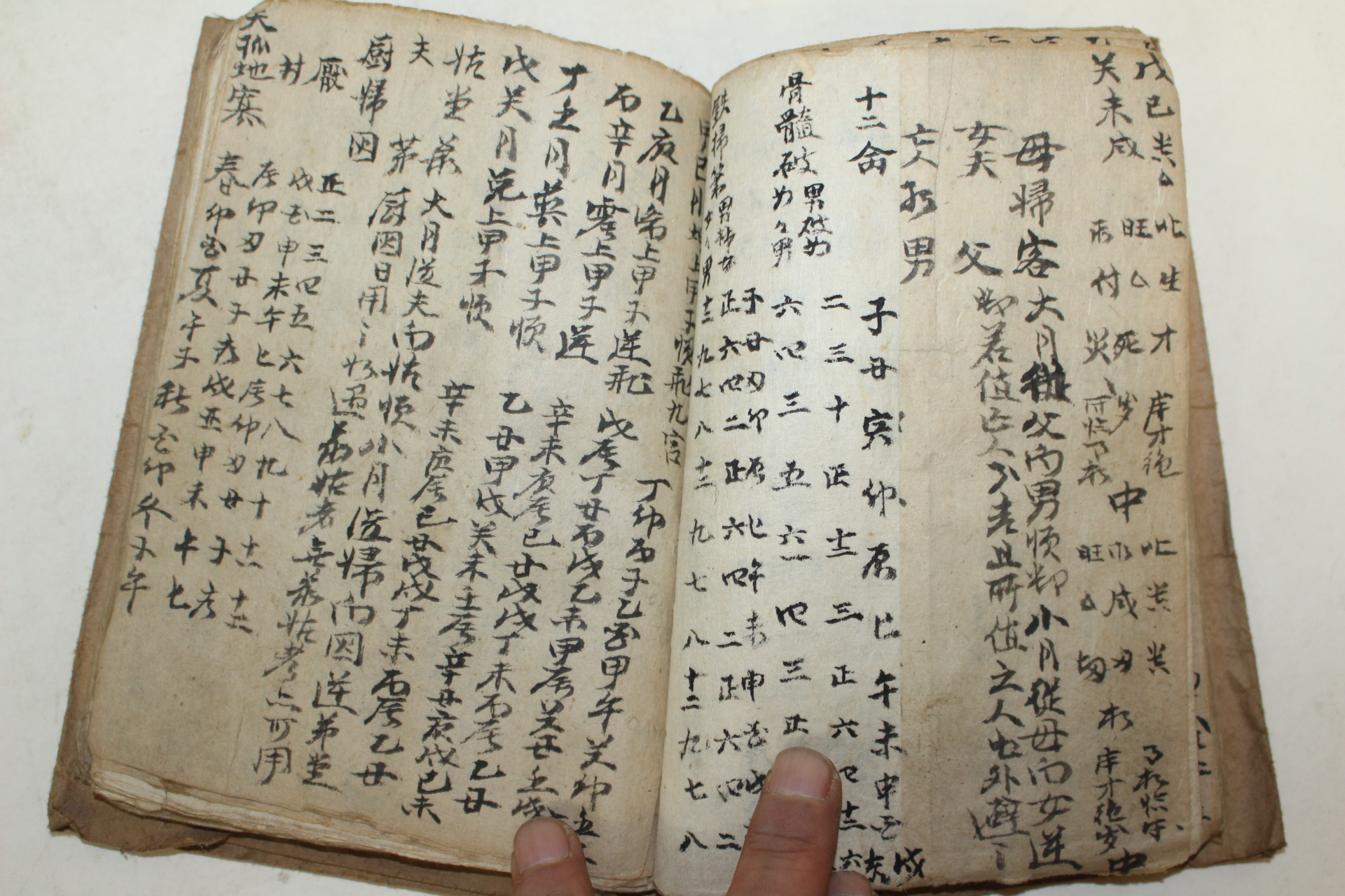 역(易)관련 필사본 1책